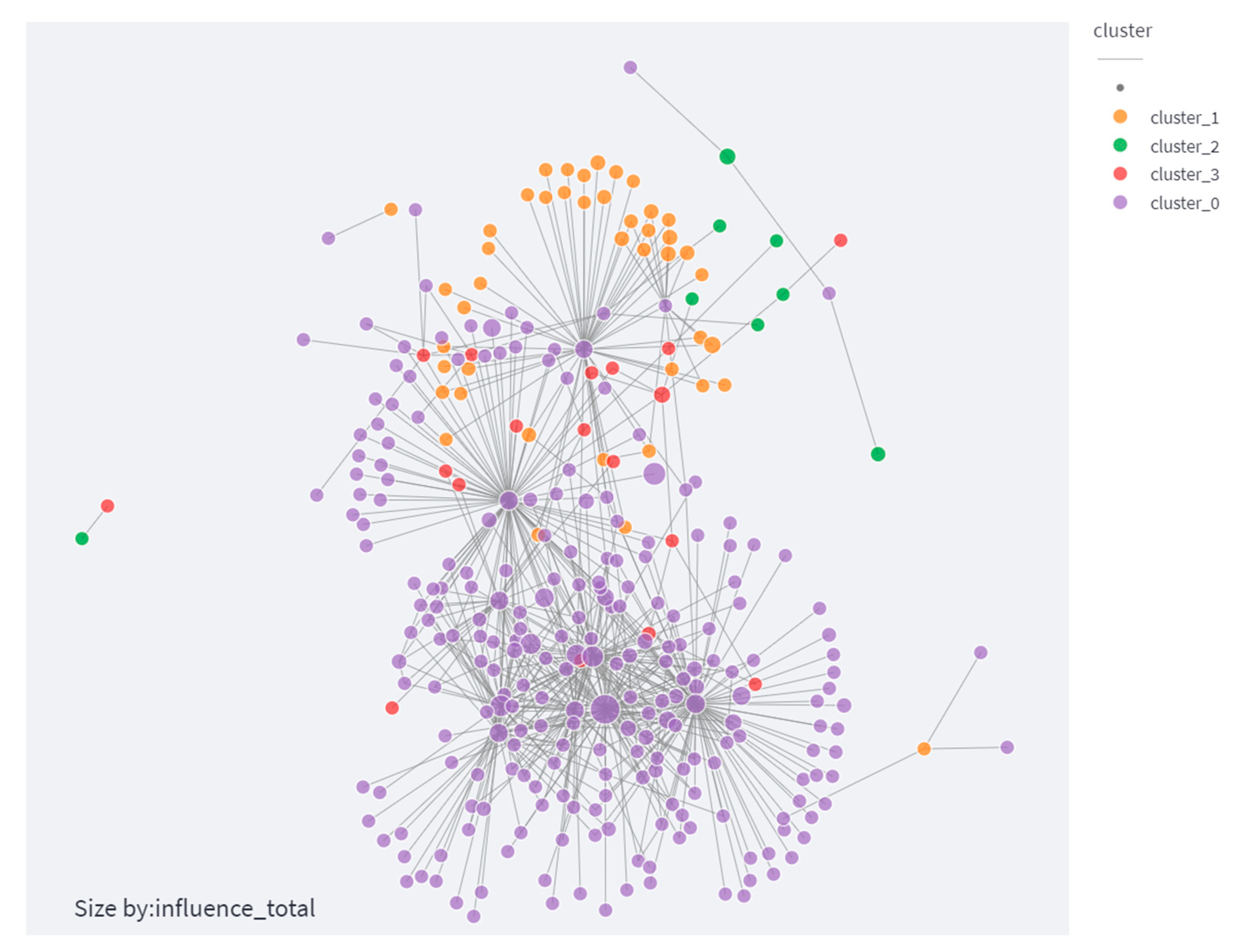 Applsci 13 05888 g006