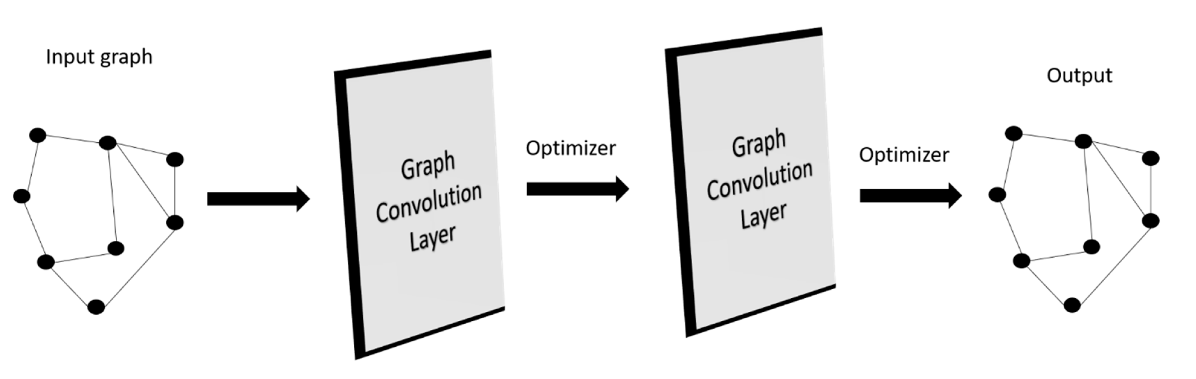 Applsci 13 05888 g007