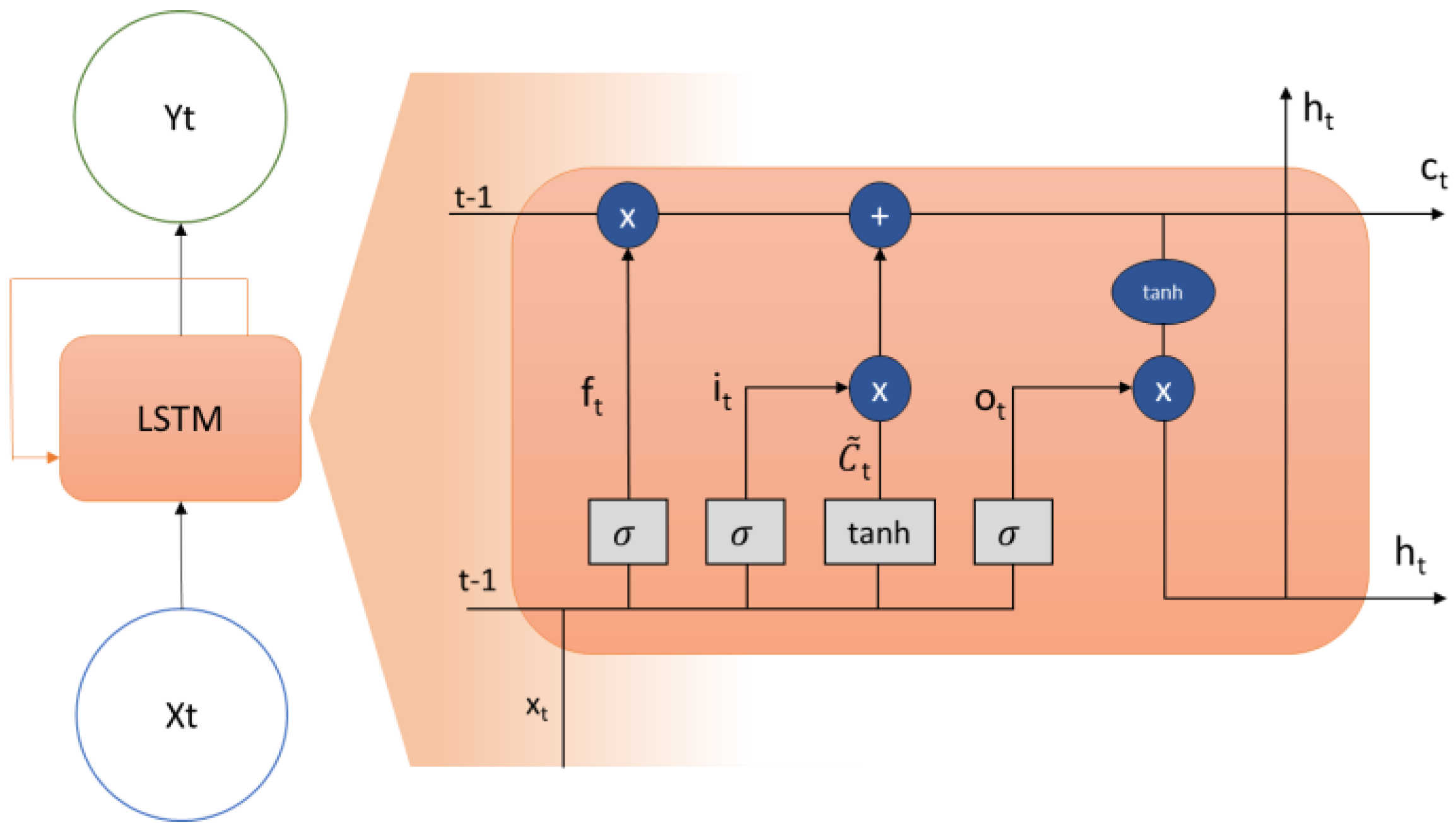 Applsci 13 05888 g008
