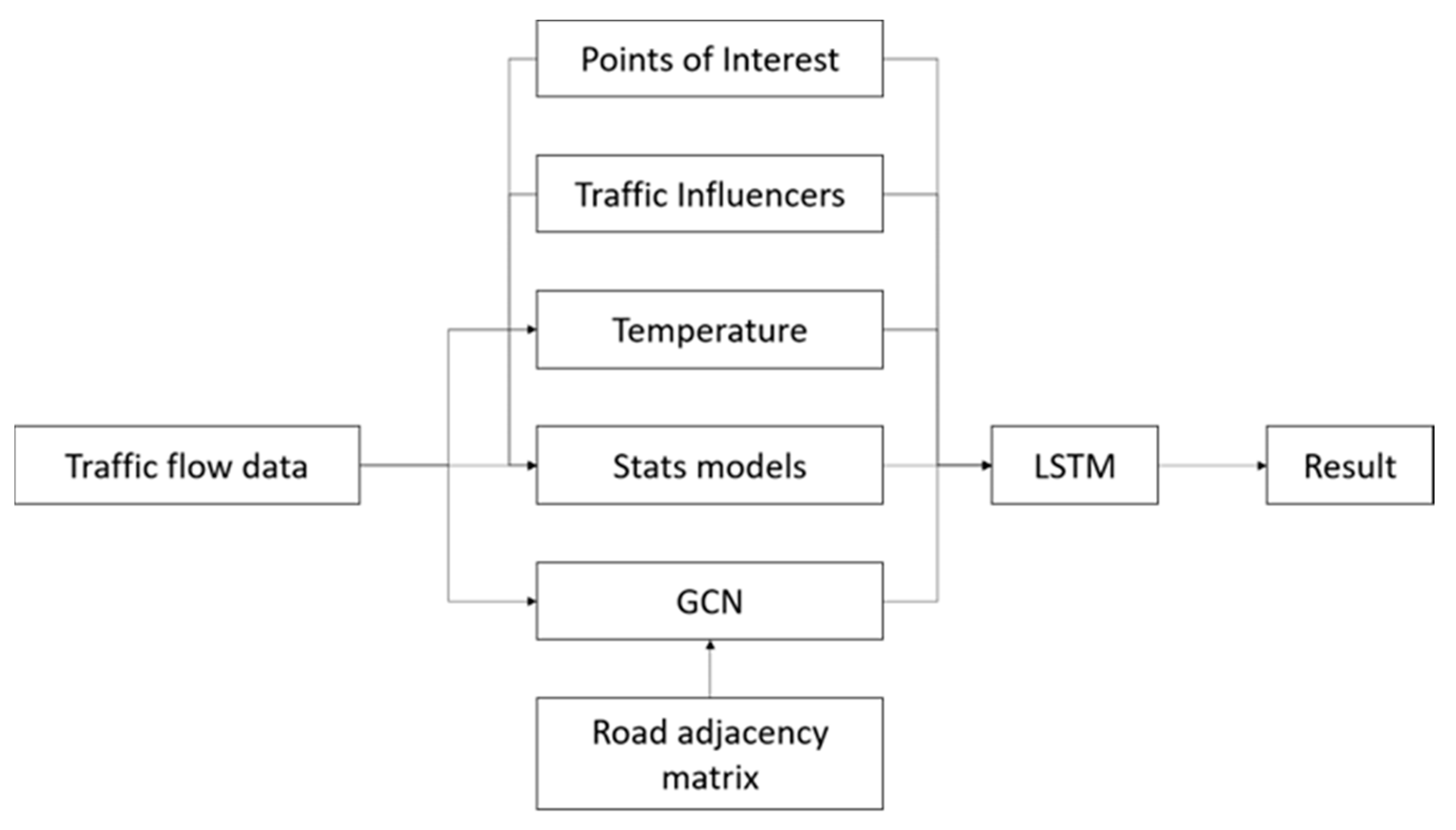 Applsci 13 05888 g009