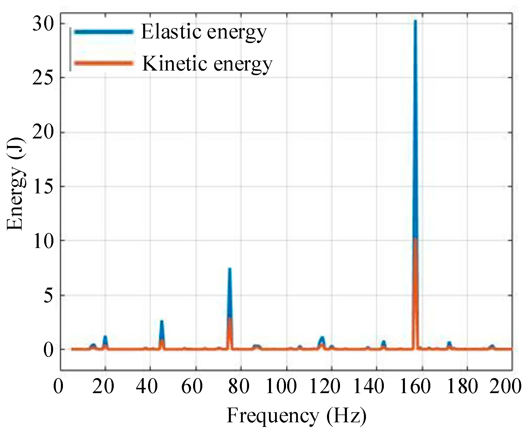 Applsci 13 05891 g003