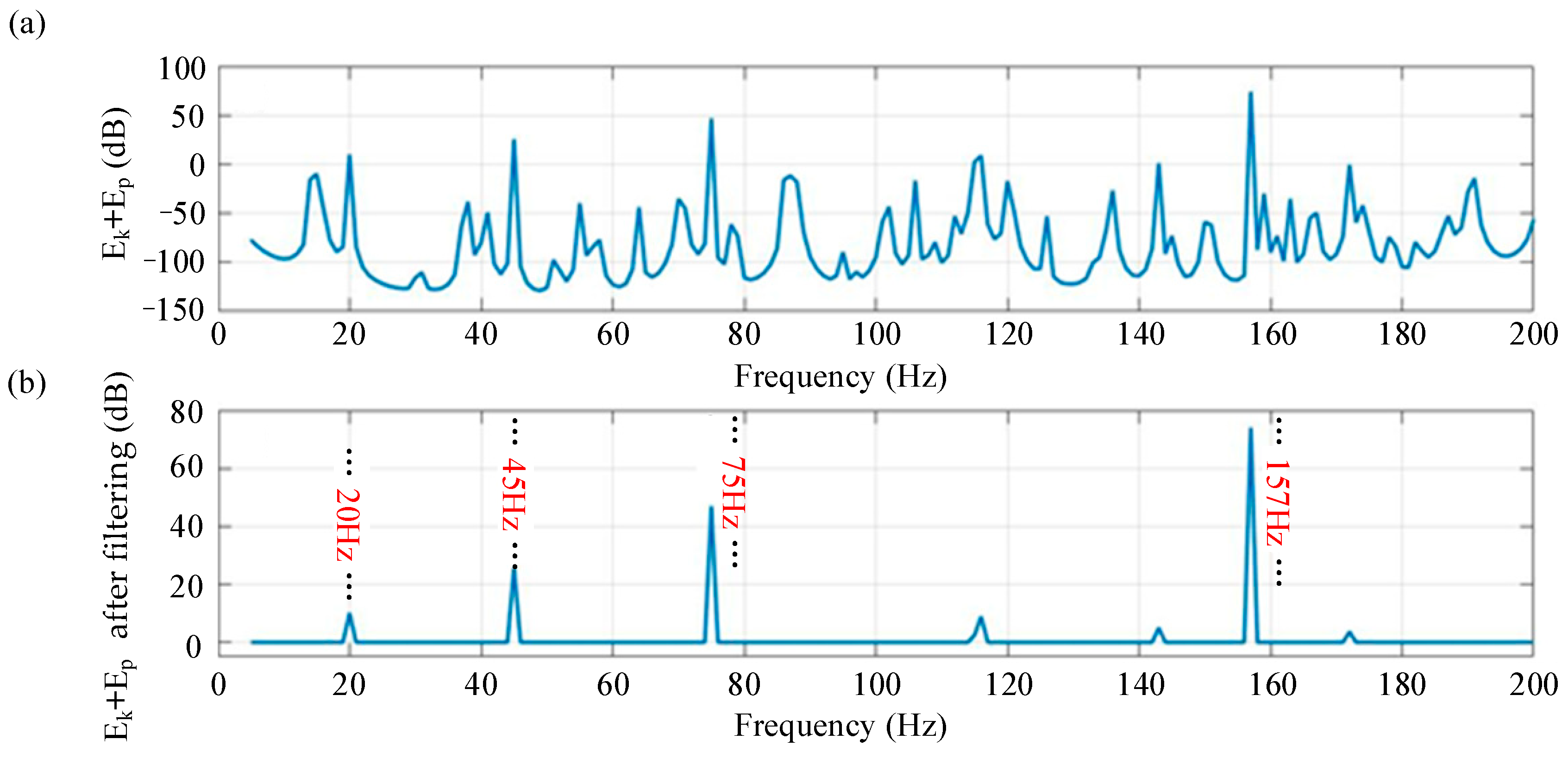Applsci 13 05891 g004