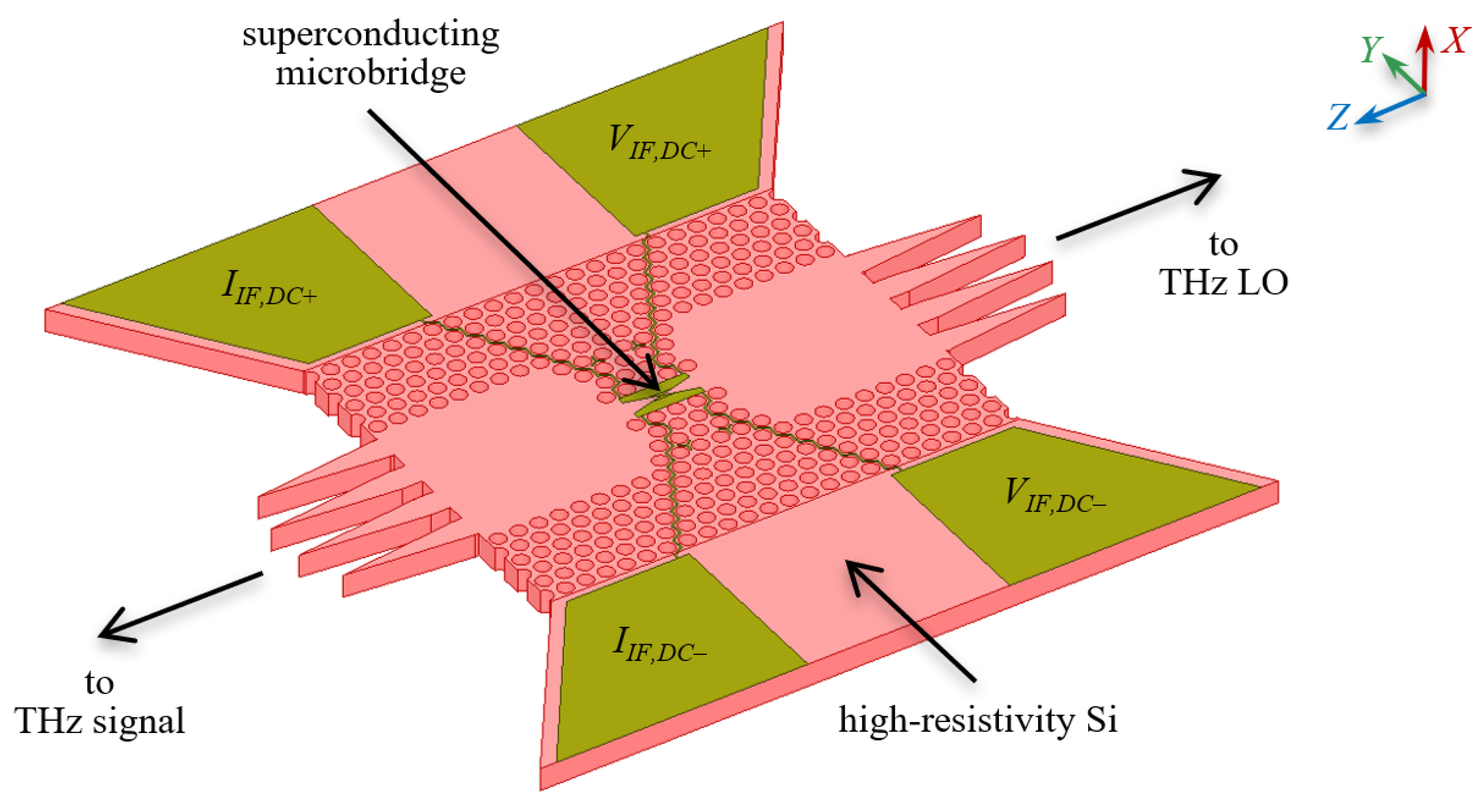 Applsci 13 05892 g001 Applsci 13 05892 g001