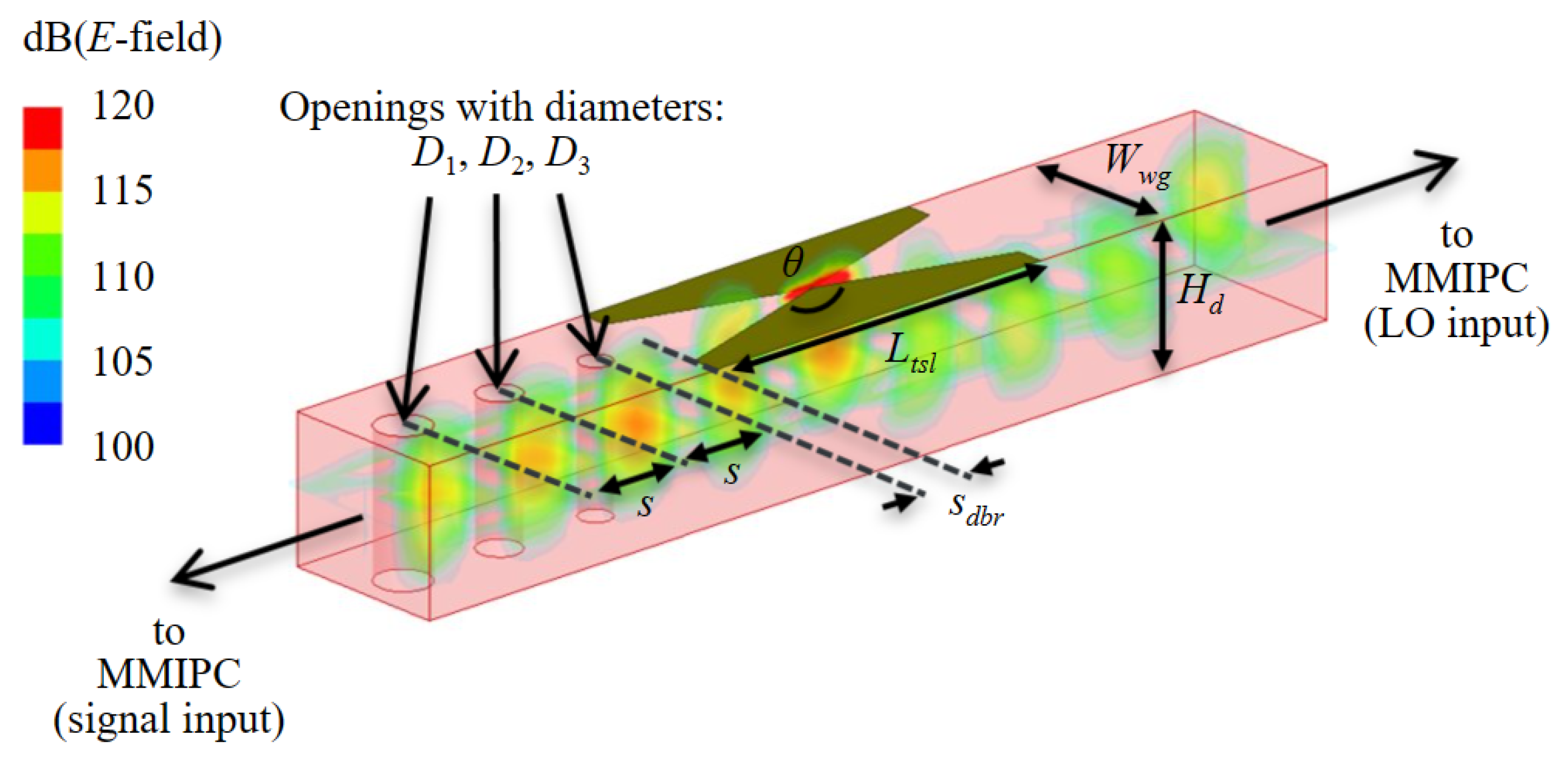 Applsci 13 05892 g002 Applsci 13 05892 g002