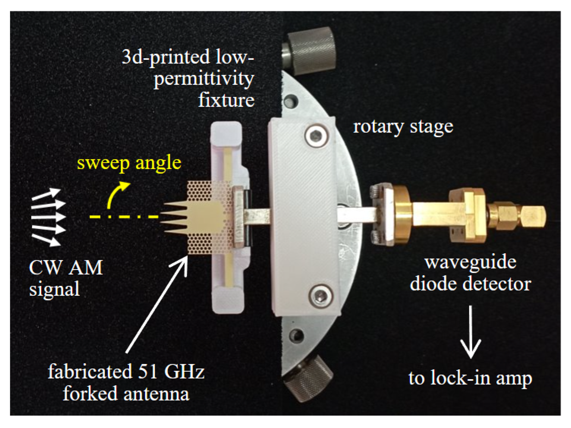 Applsci 13 05892 g005 Applsci 13 05892 g005