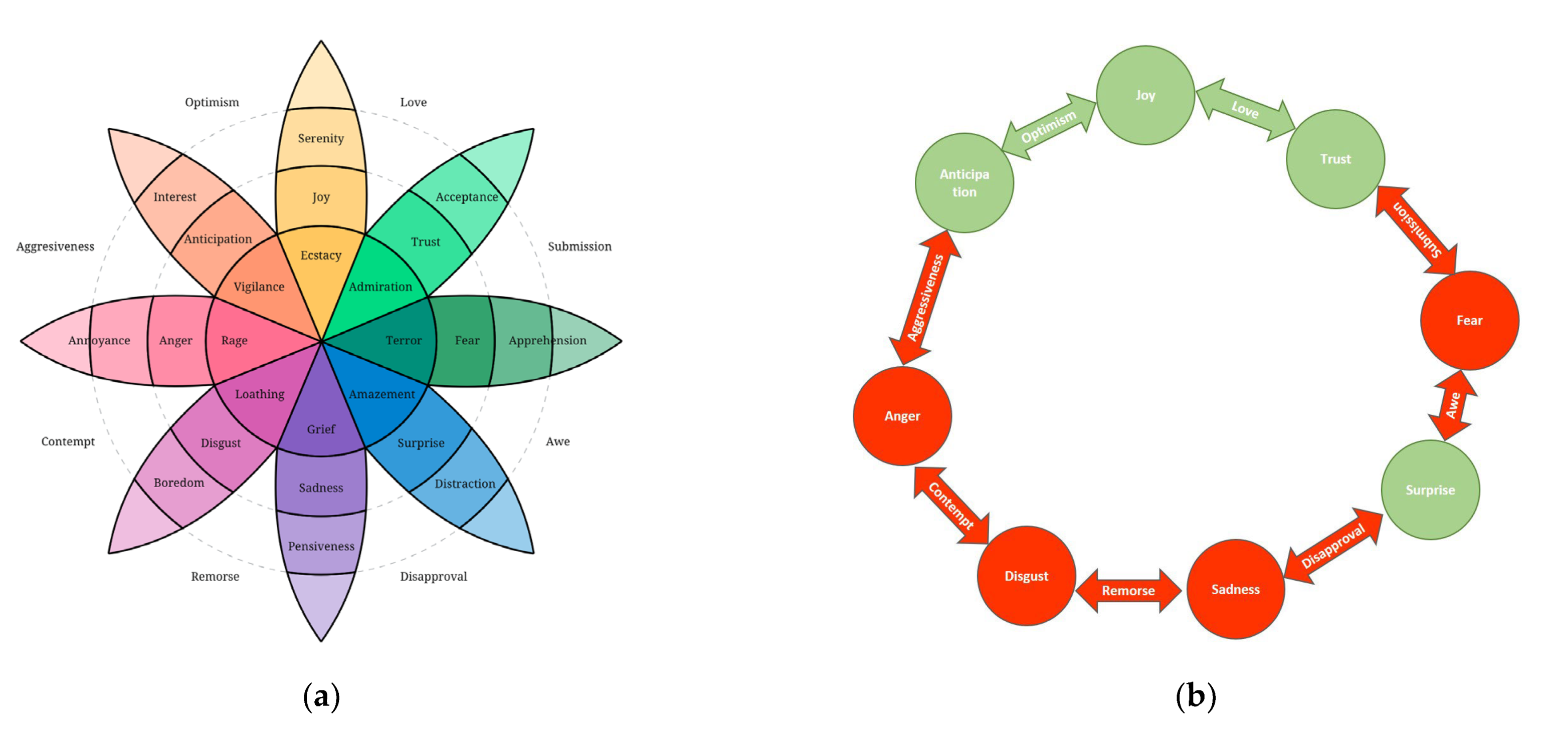 Applsci 13 05893 g003