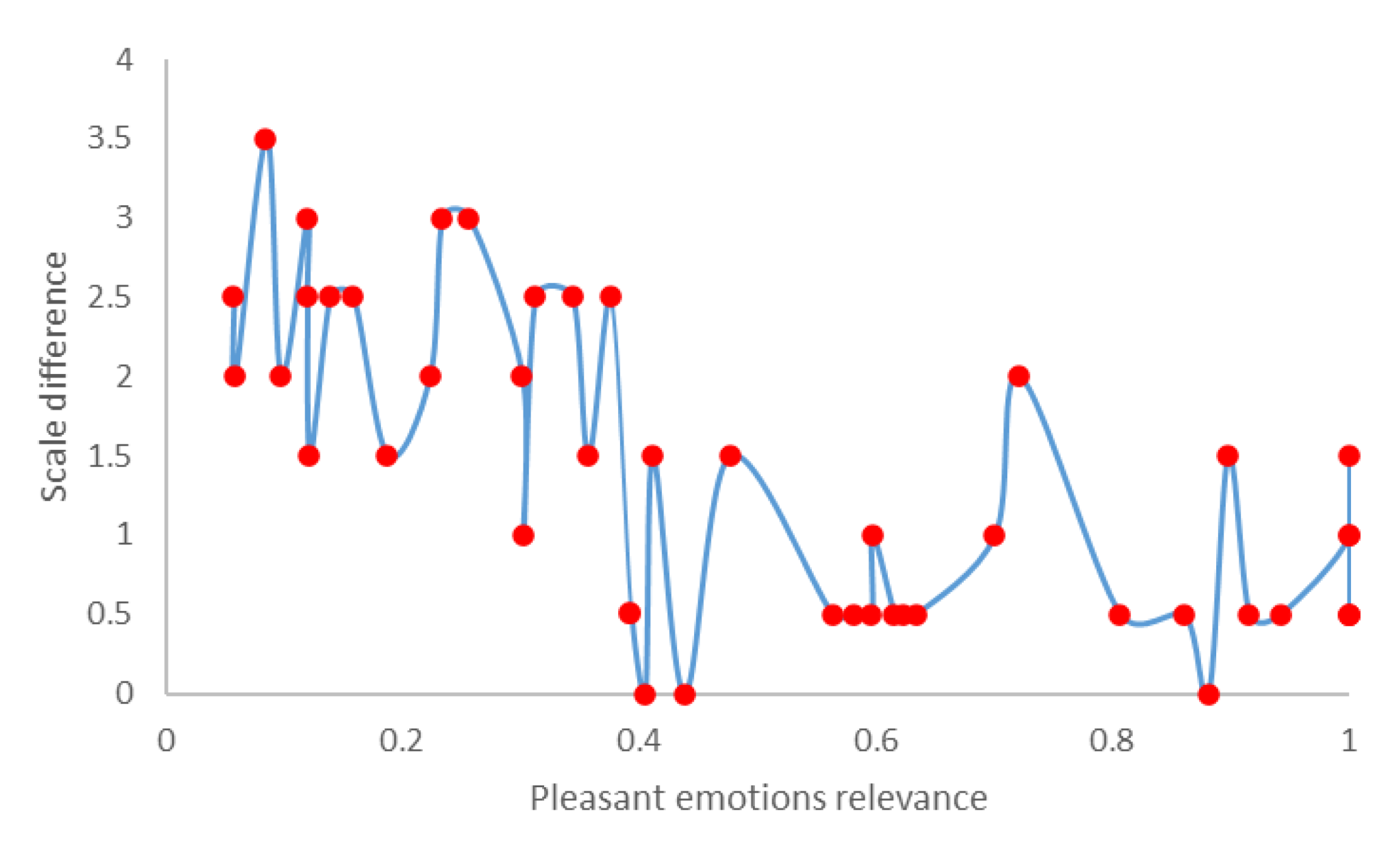 Applsci 13 05893 g009