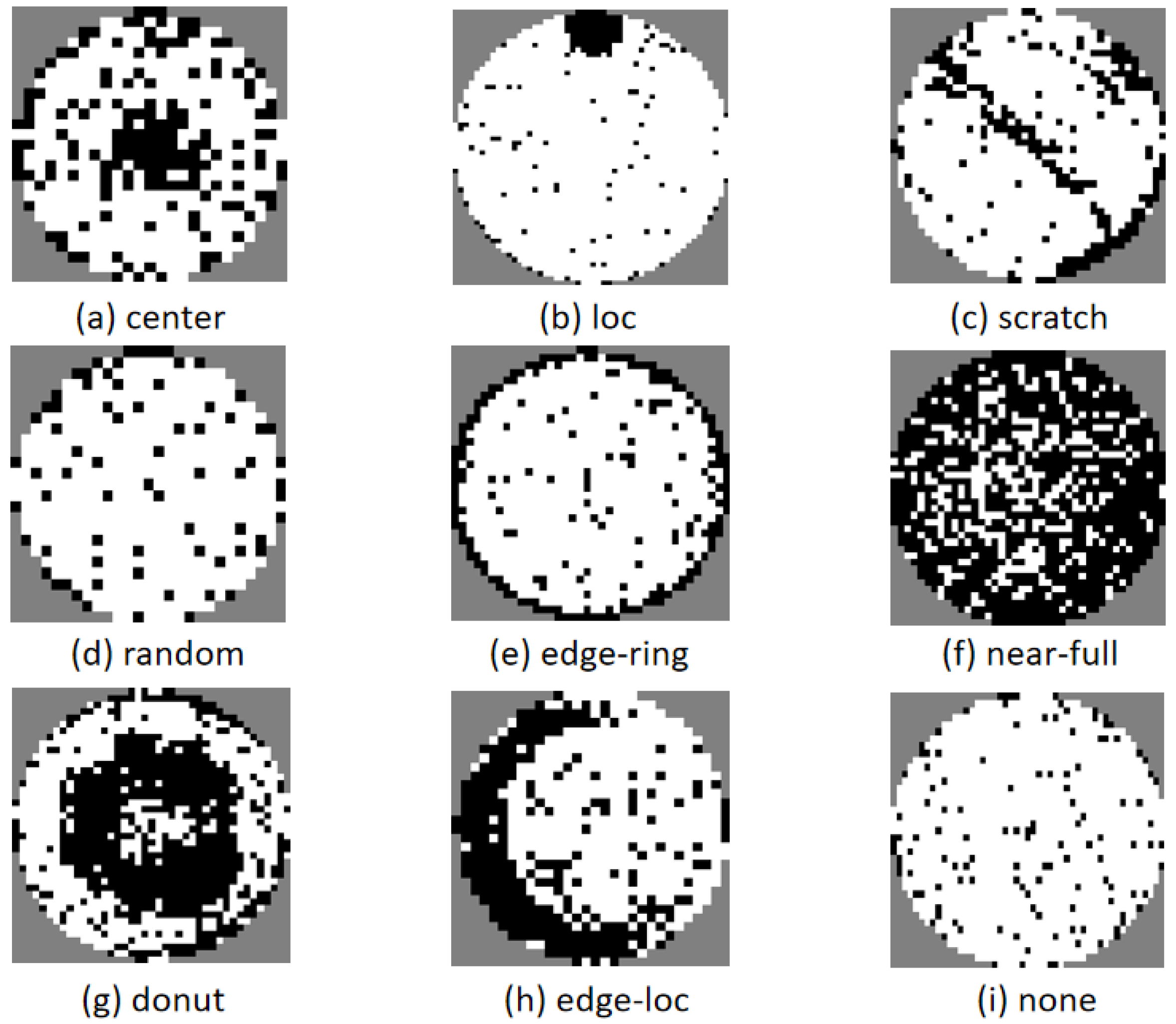 Applsci 13 05894 g006 550