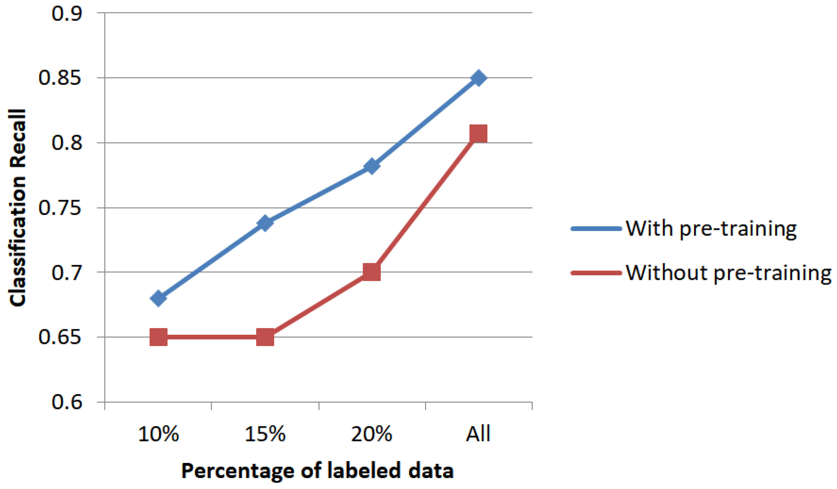 Applsci 13 05894 g009 550