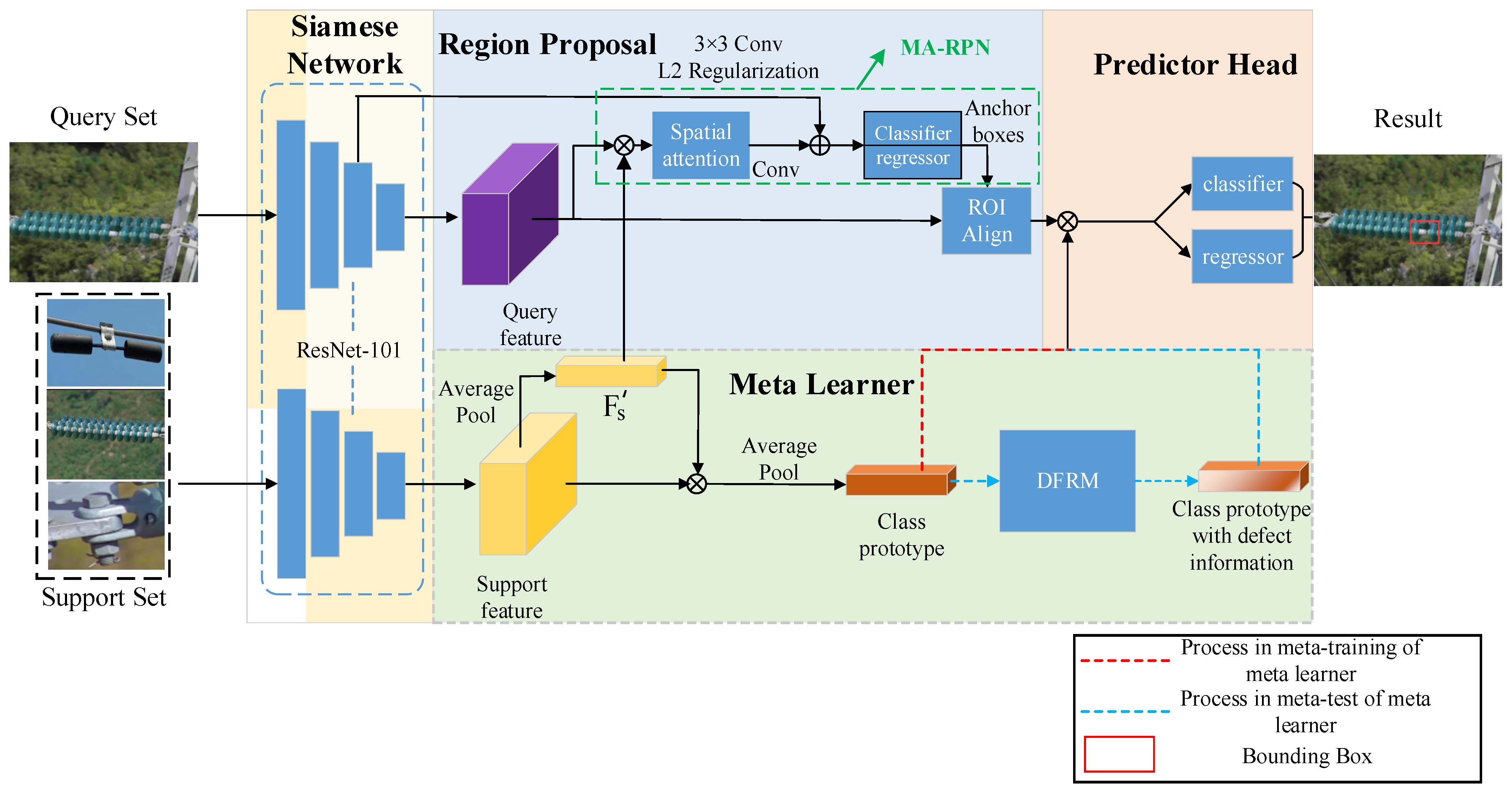 Applsci 13 05896 g002