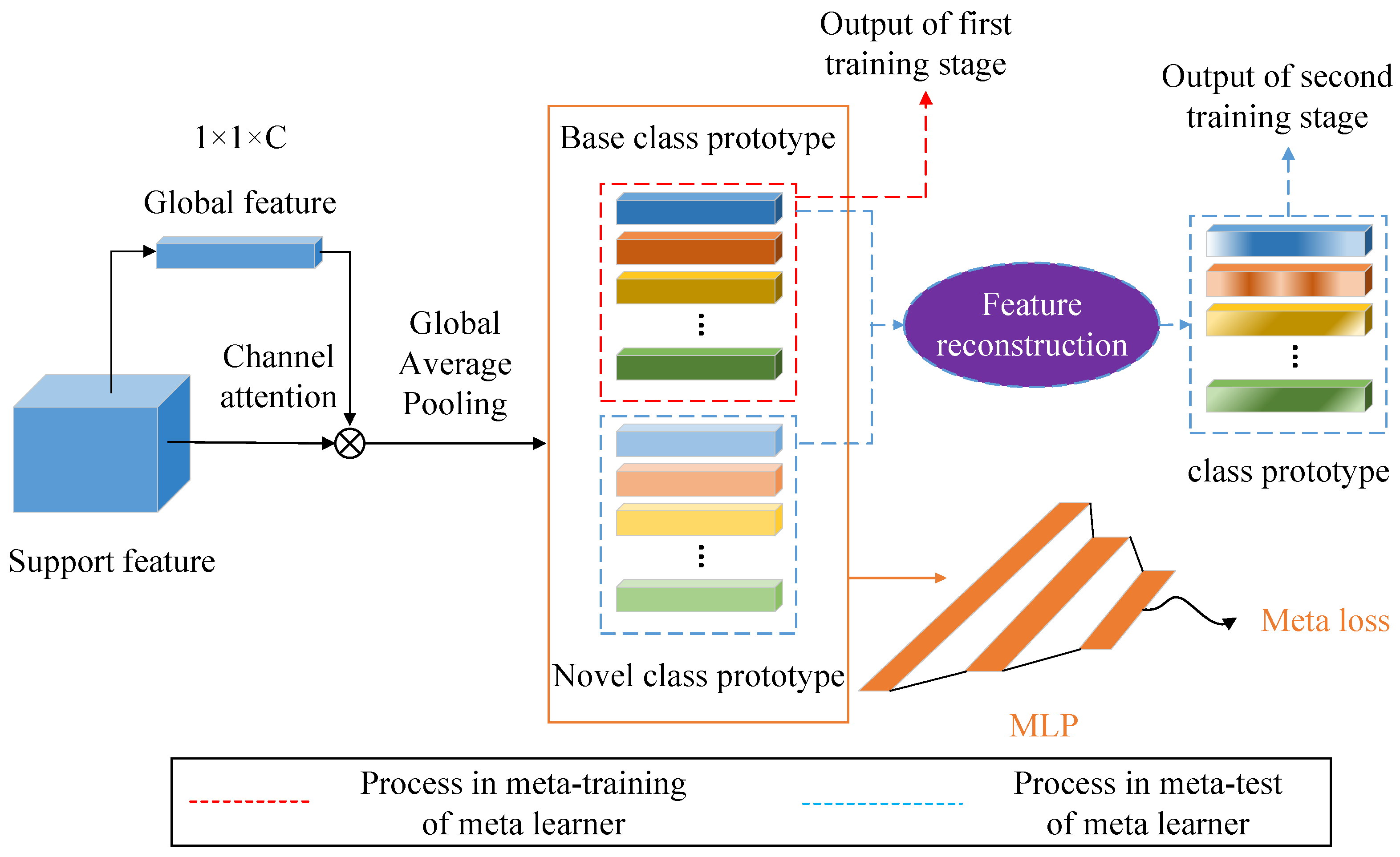 Applsci 13 05896 g004
