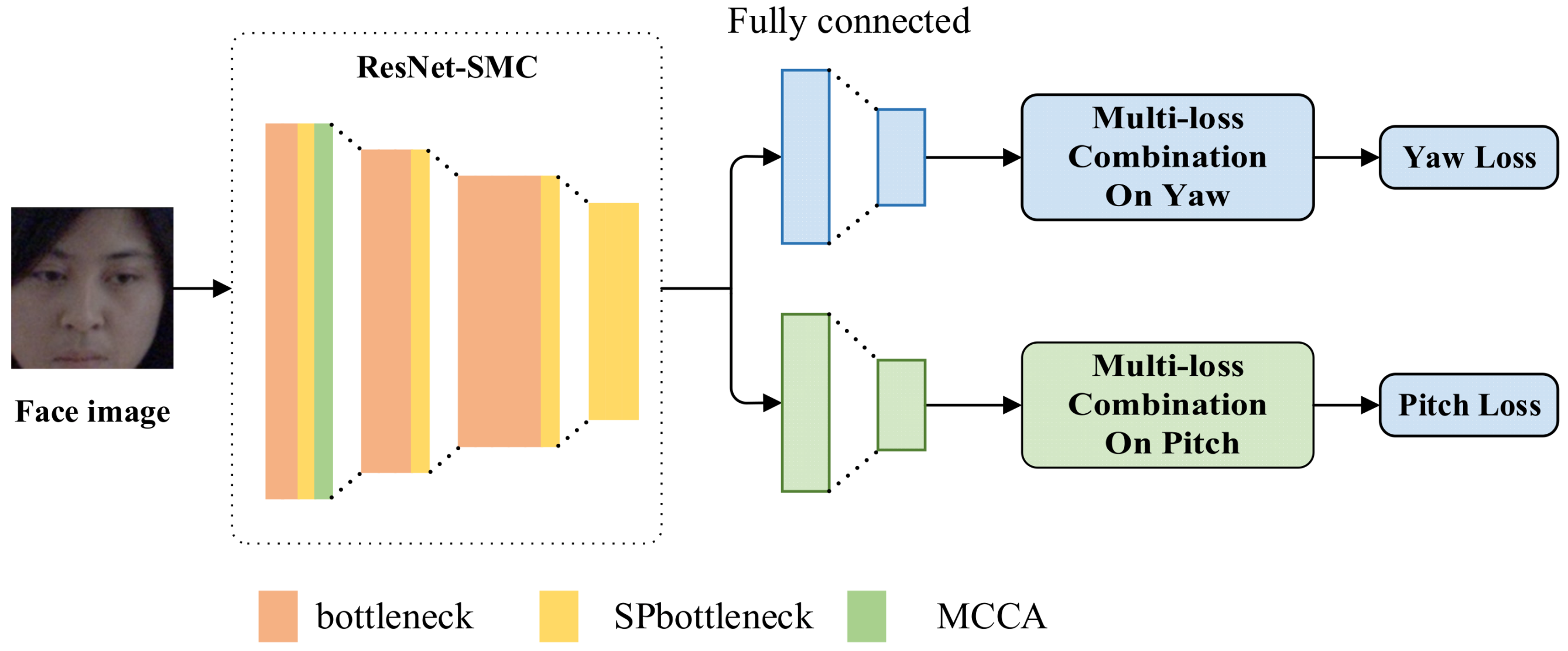 Applsci 13 05901 g001