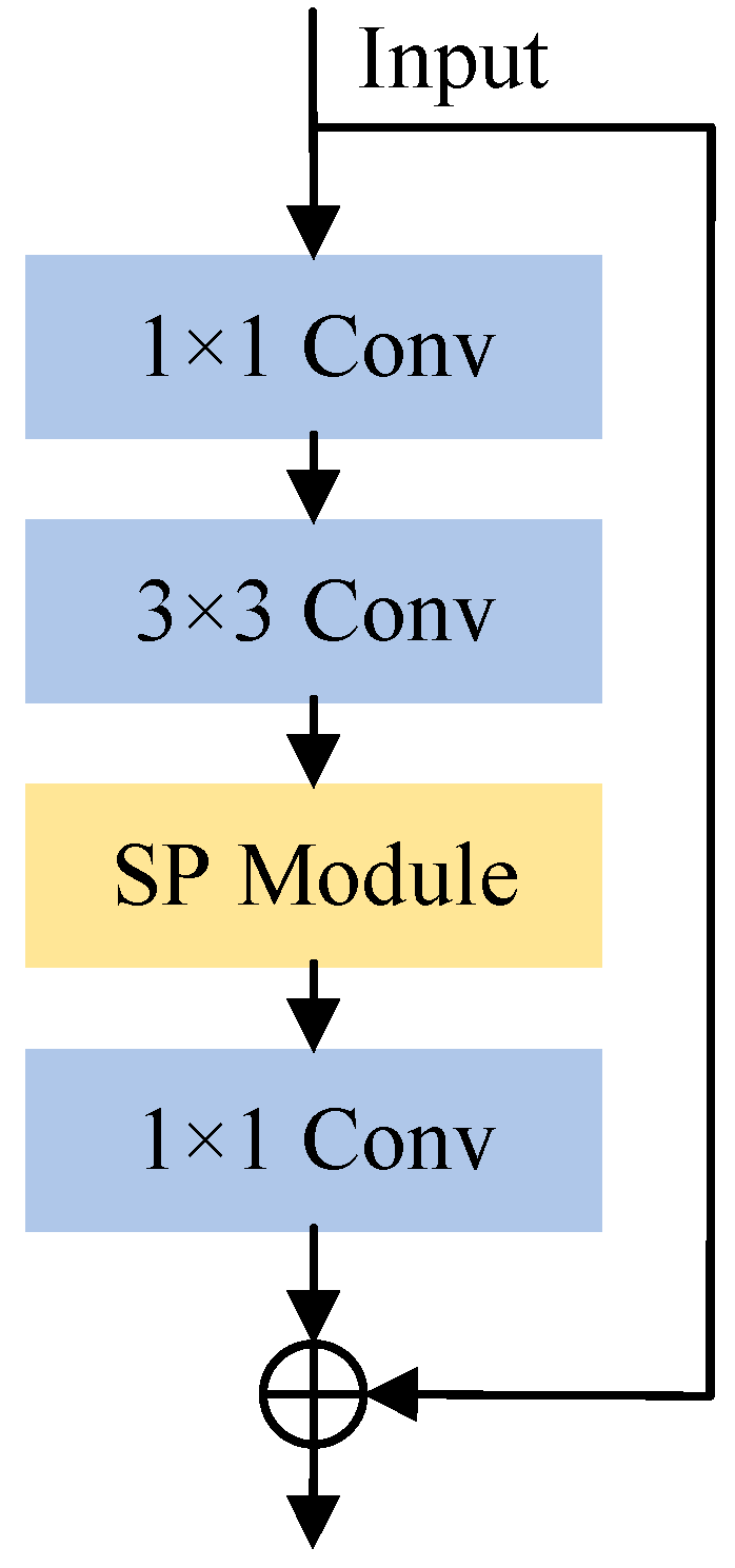 Applsci 13 05901 g005