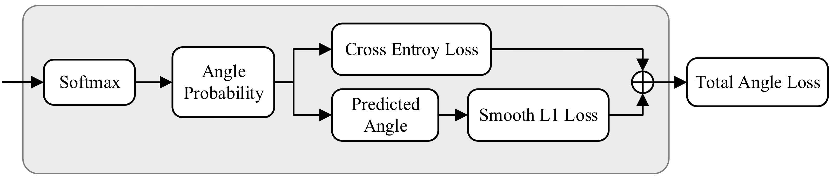 Applsci 13 05901 g007