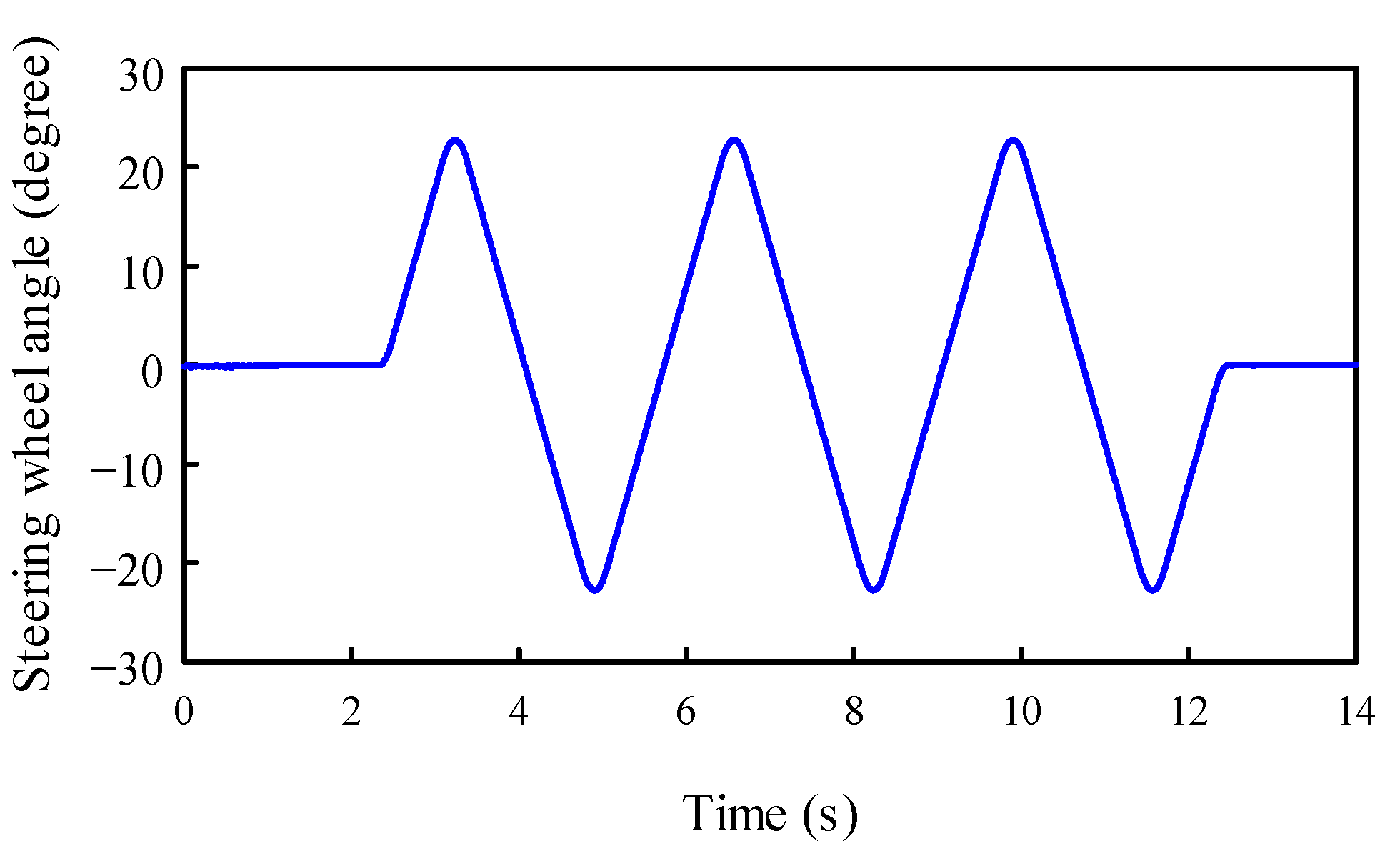 Applsci 13 05903 g005