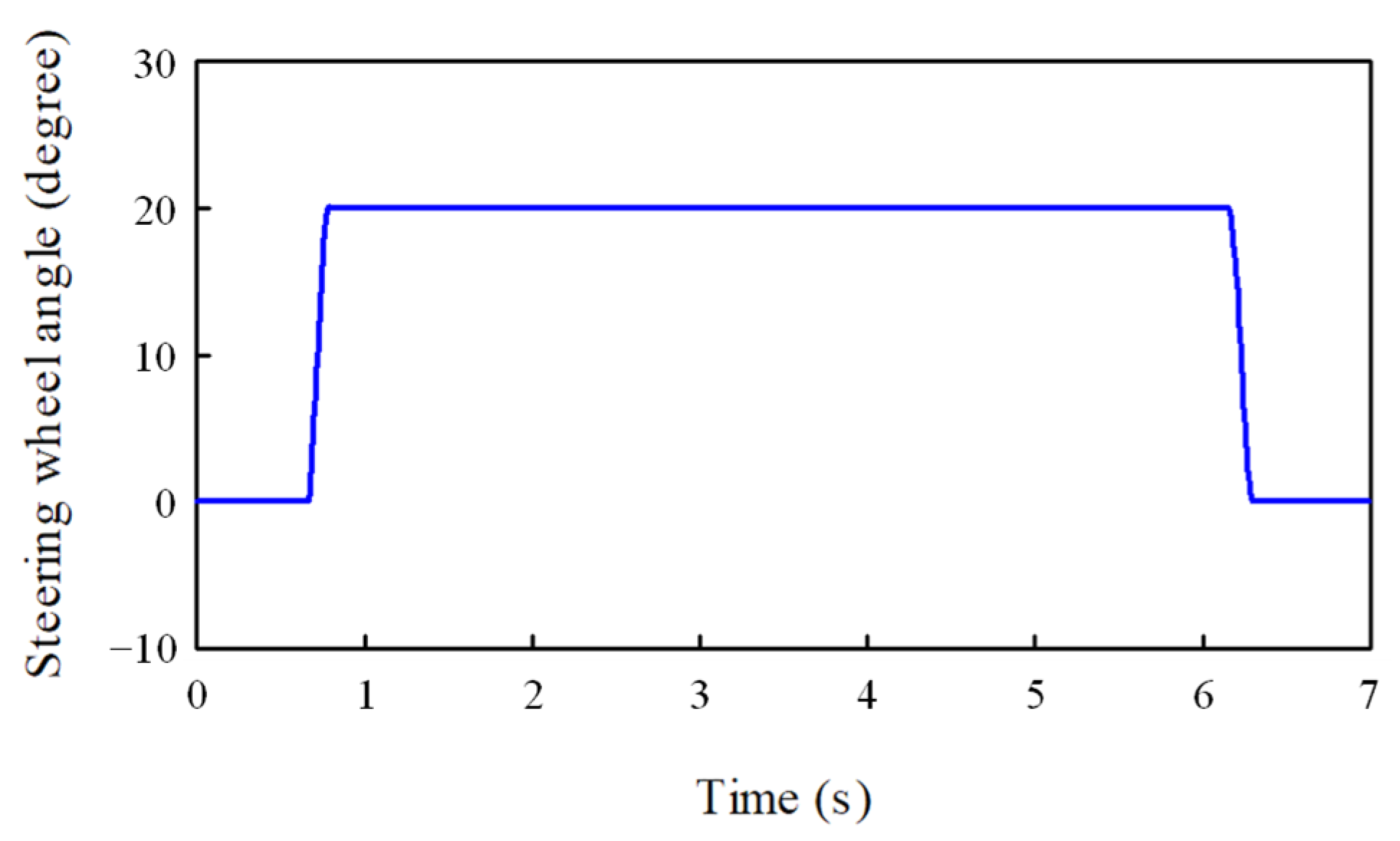 Applsci 13 05903 g010