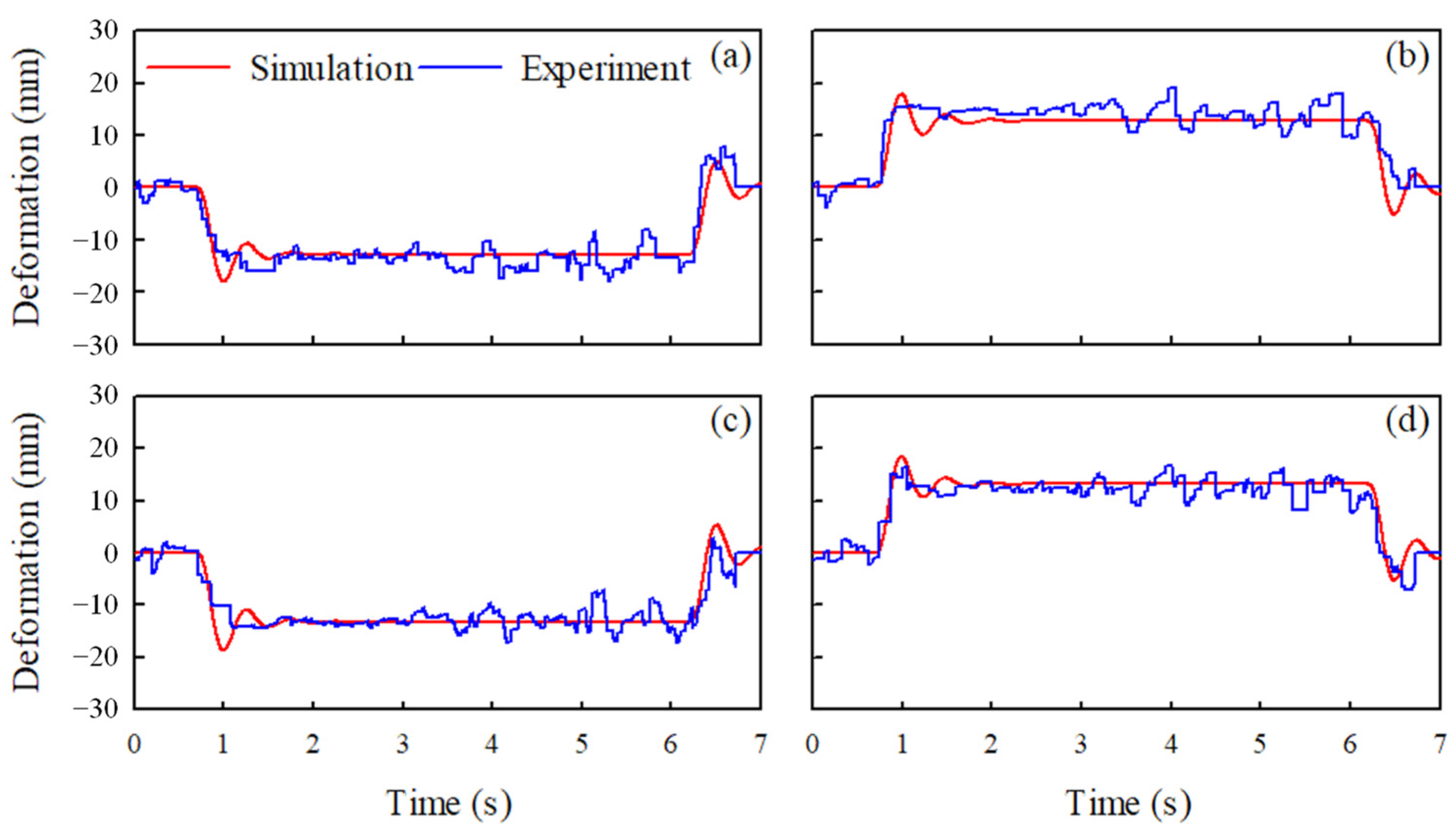 Applsci 13 05903 g011