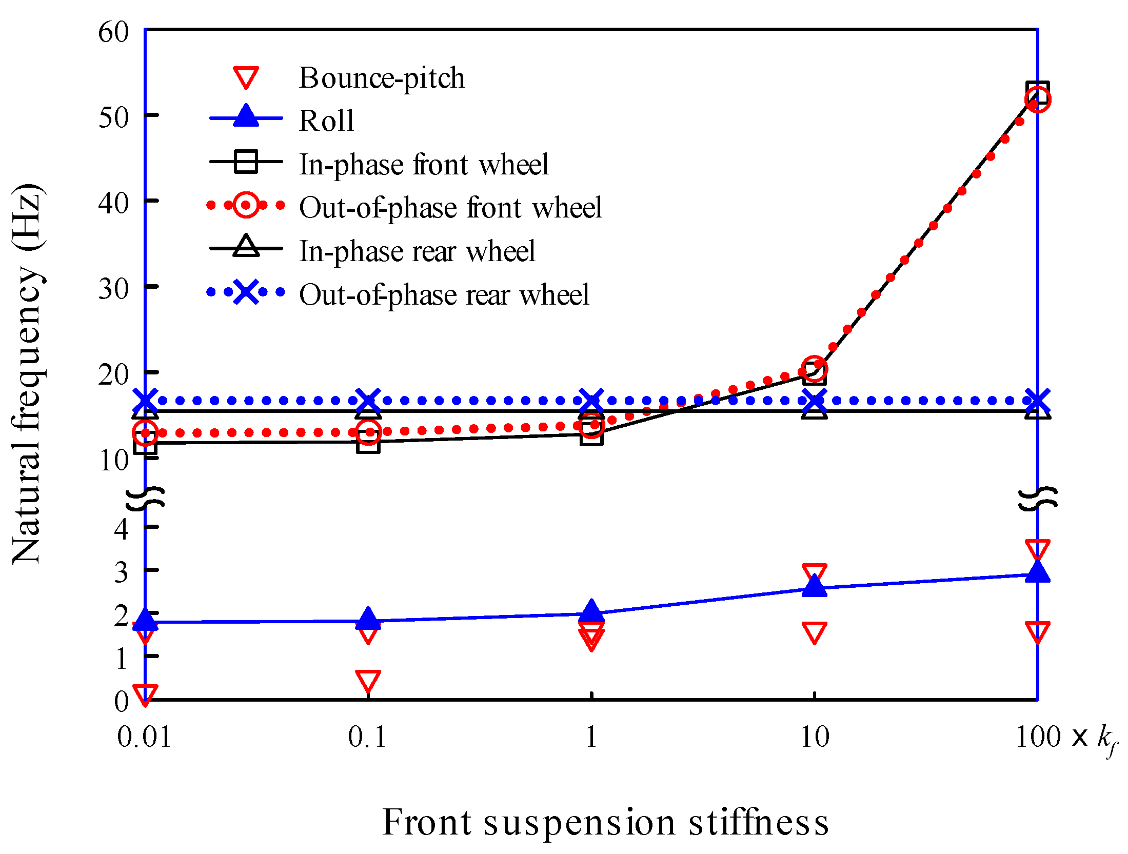 Applsci 13 05903 g014