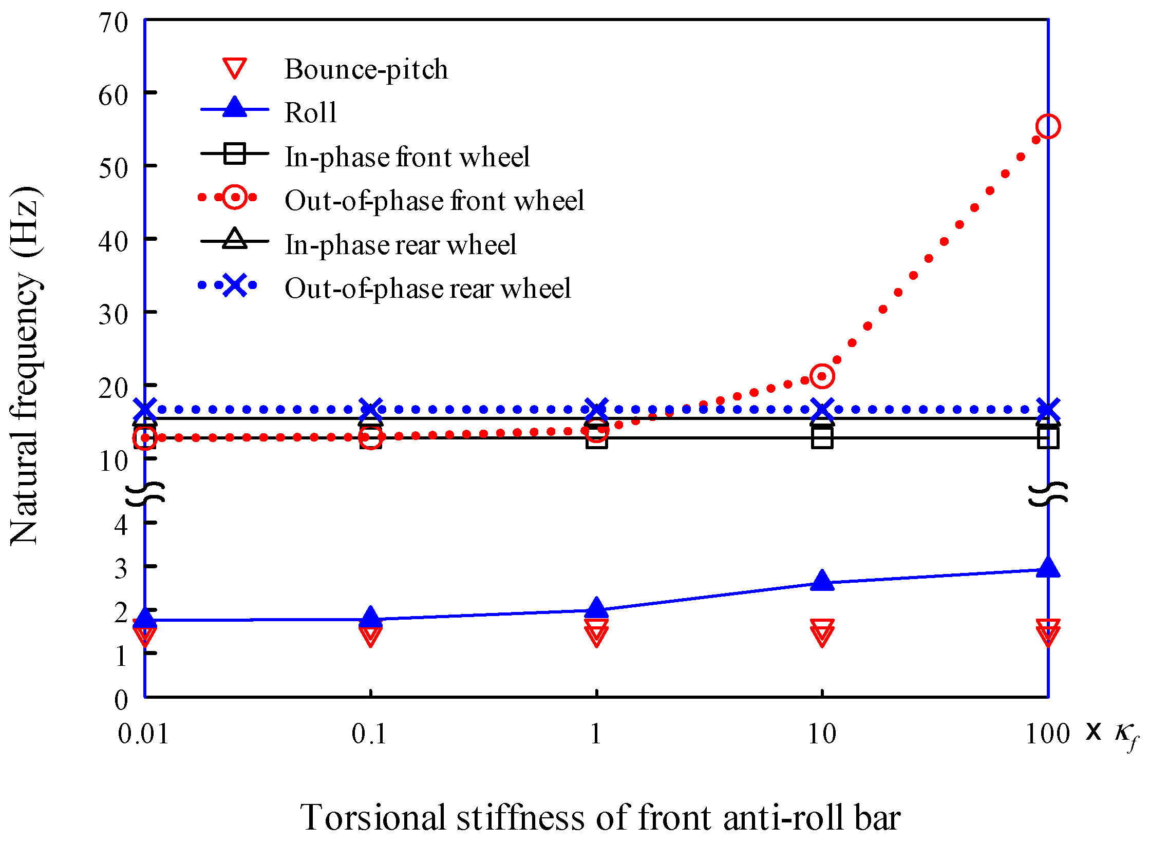 Applsci 13 05903 g017