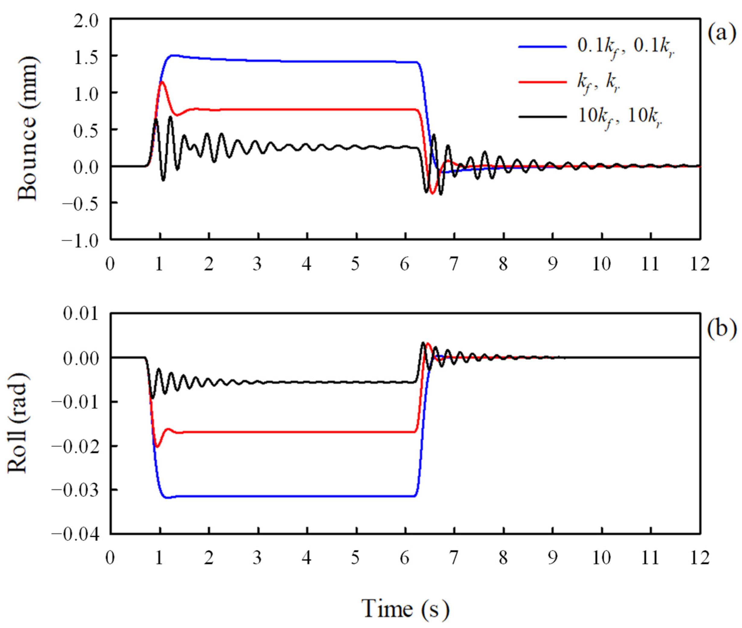 Applsci 13 05903 g020