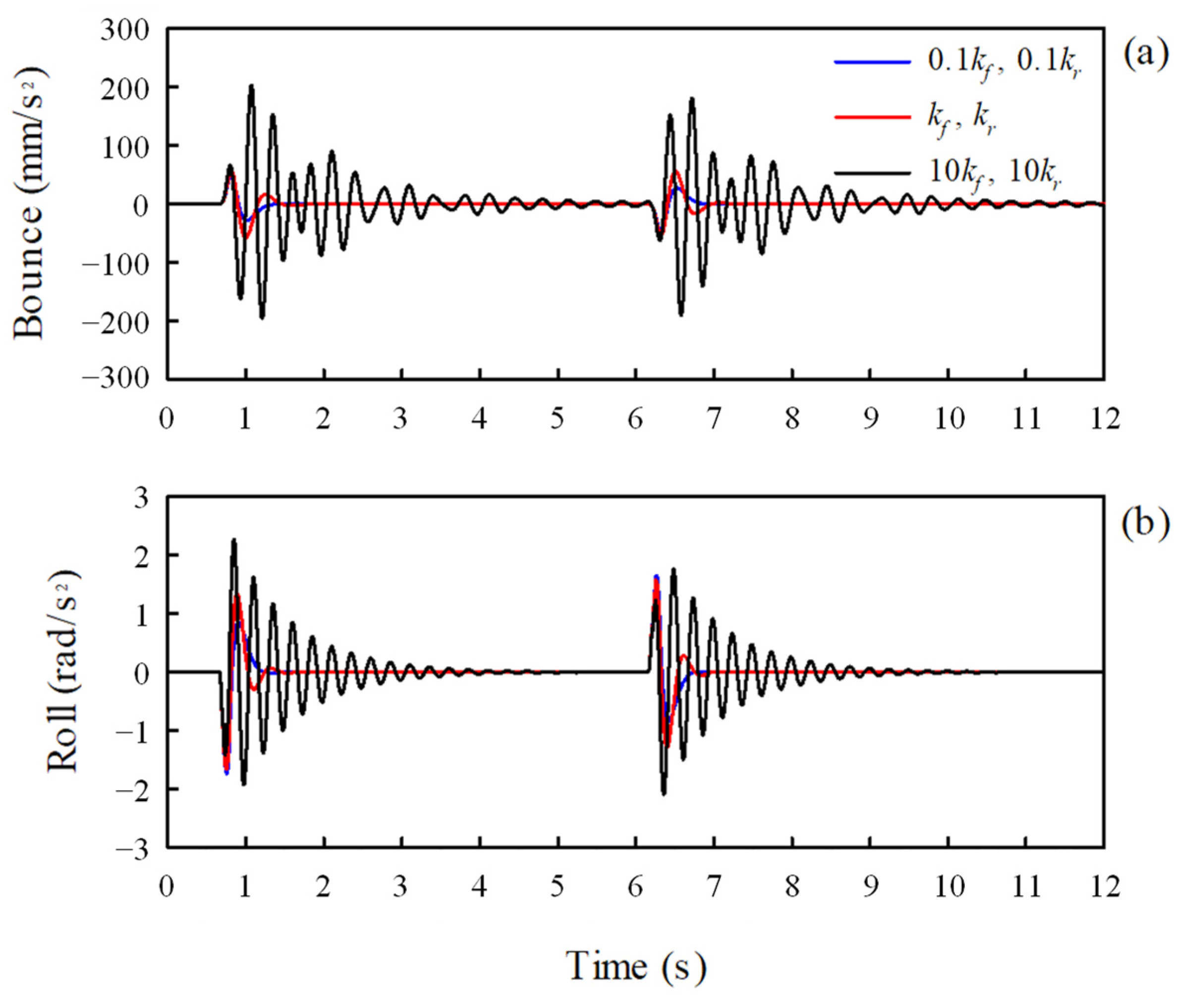 Applsci 13 05903 g021