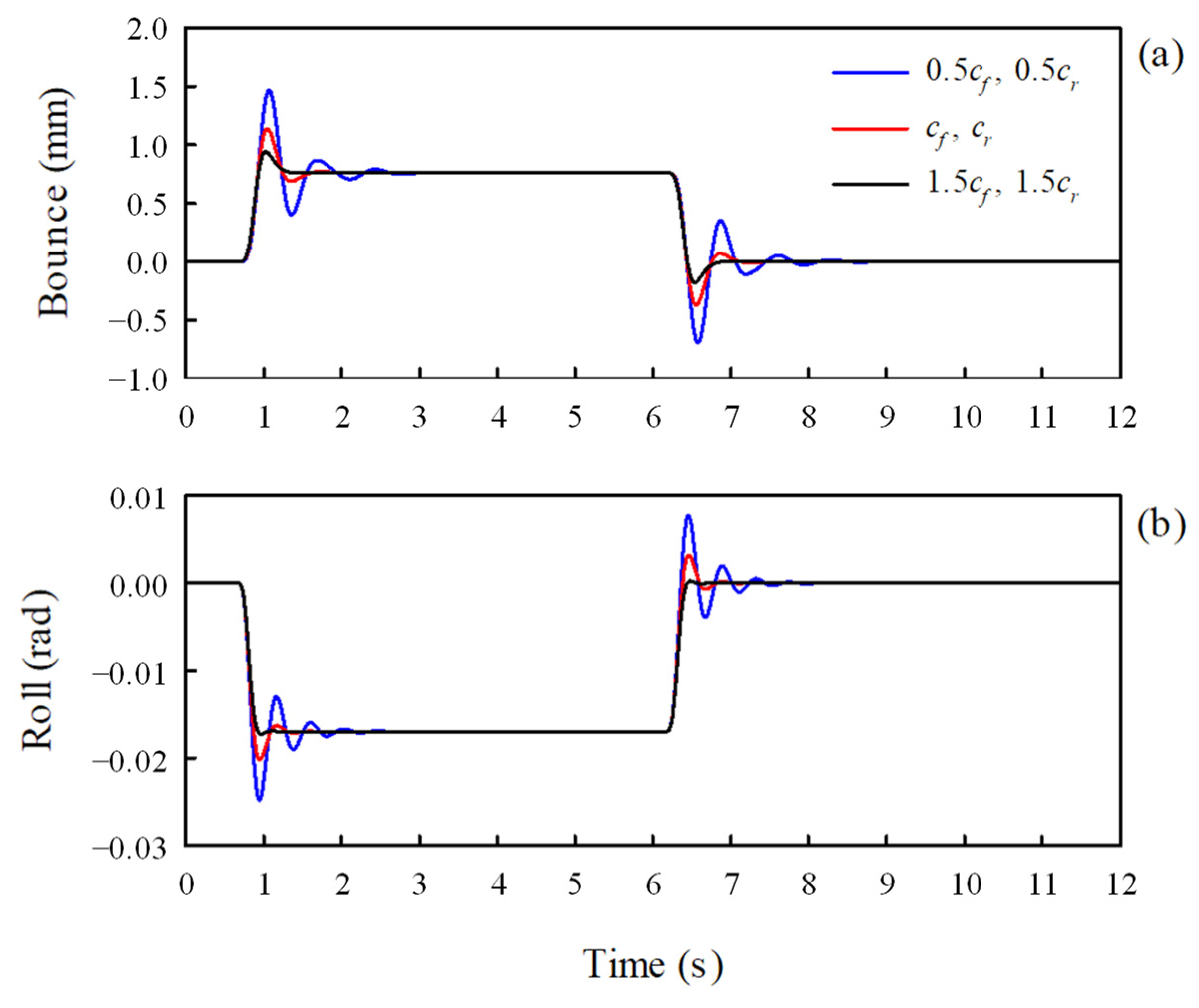 Applsci 13 05903 g022