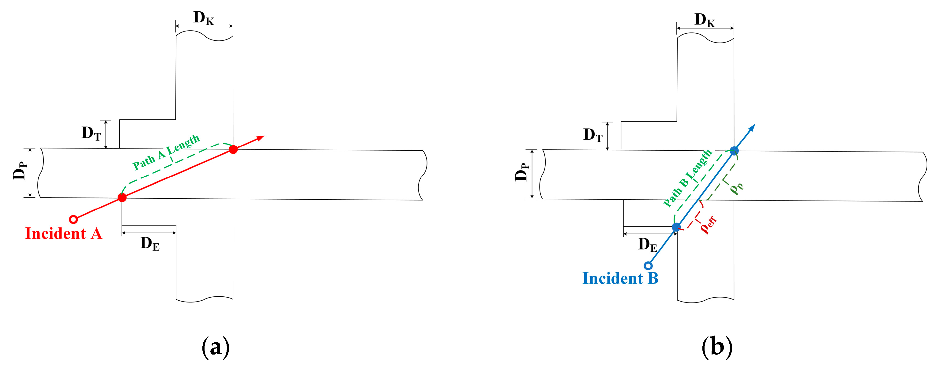 Applsci 13 05905 g004 Applsci 13 05905 g004