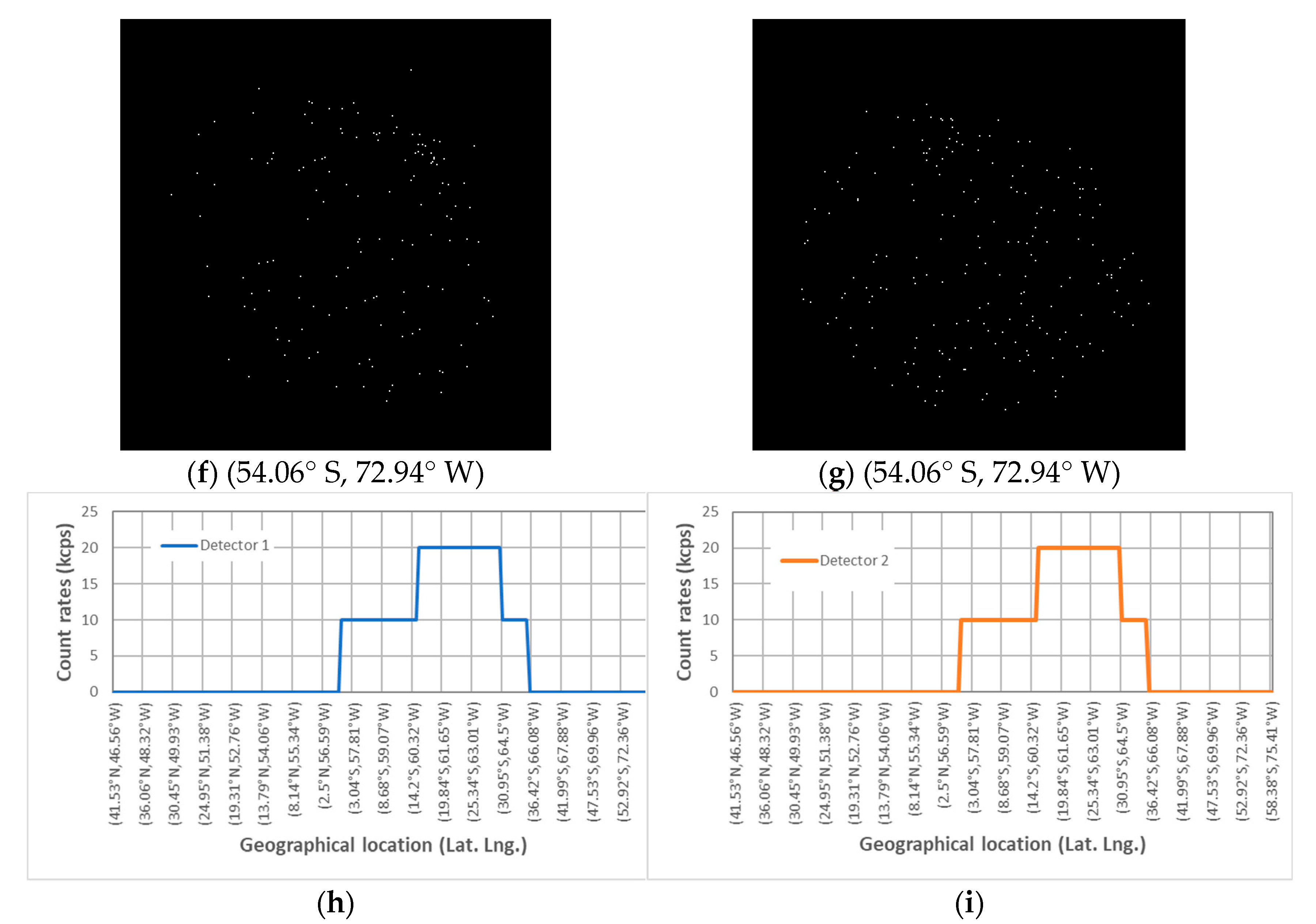 Applsci 13 05905 g006b Applsci 13 05905 g006b