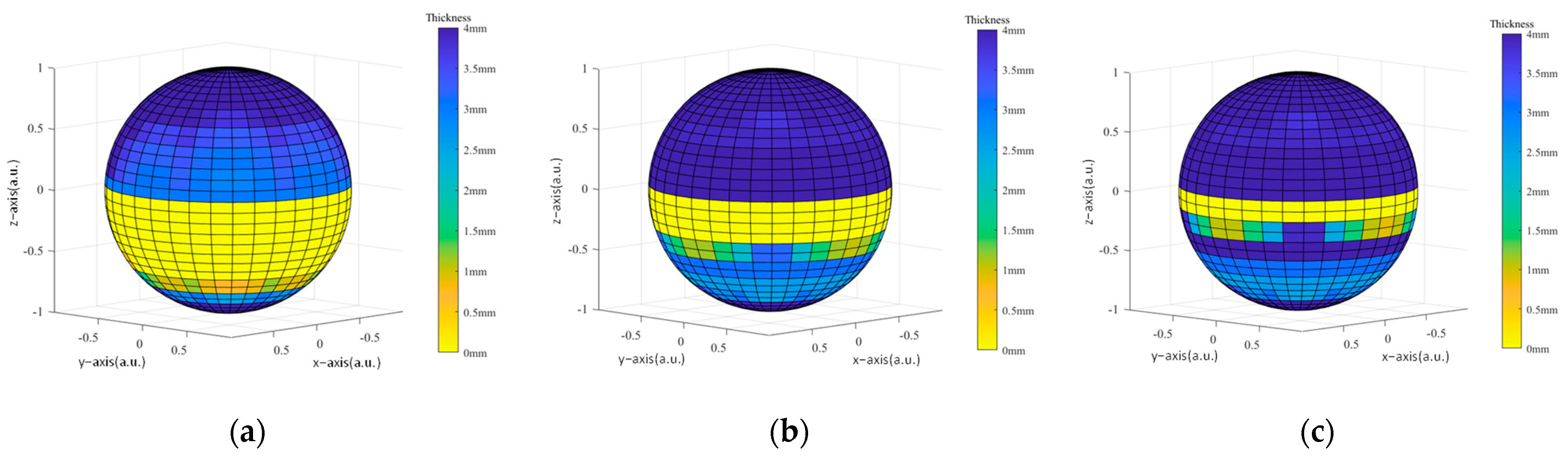 Applsci 13 05905 g007 Applsci 13 05905 g007