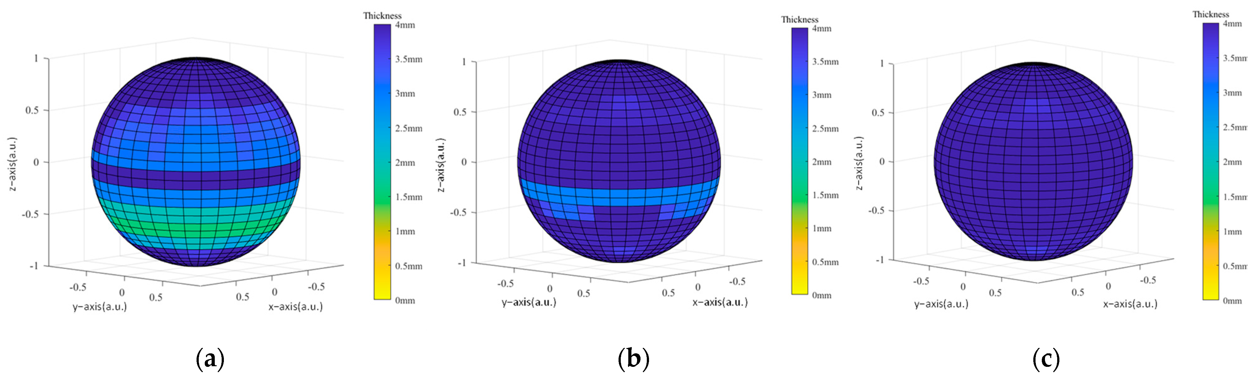 Applsci 13 05905 g008 Applsci 13 05905 g008