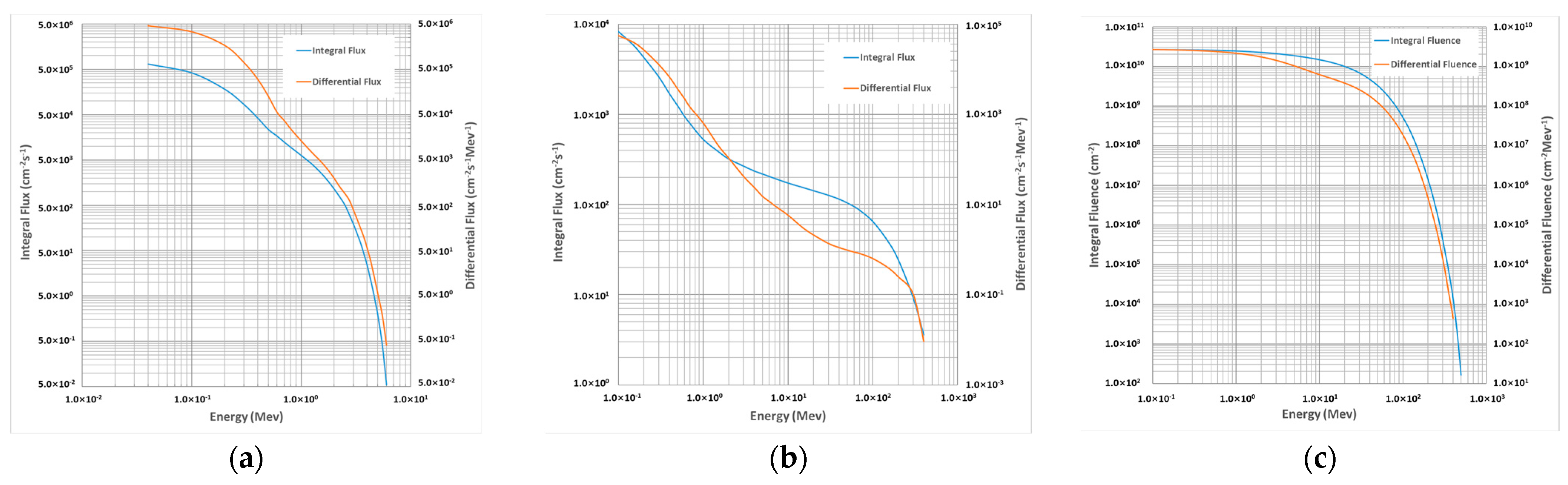 Applsci 13 05905 g009 Applsci 13 05905 g009