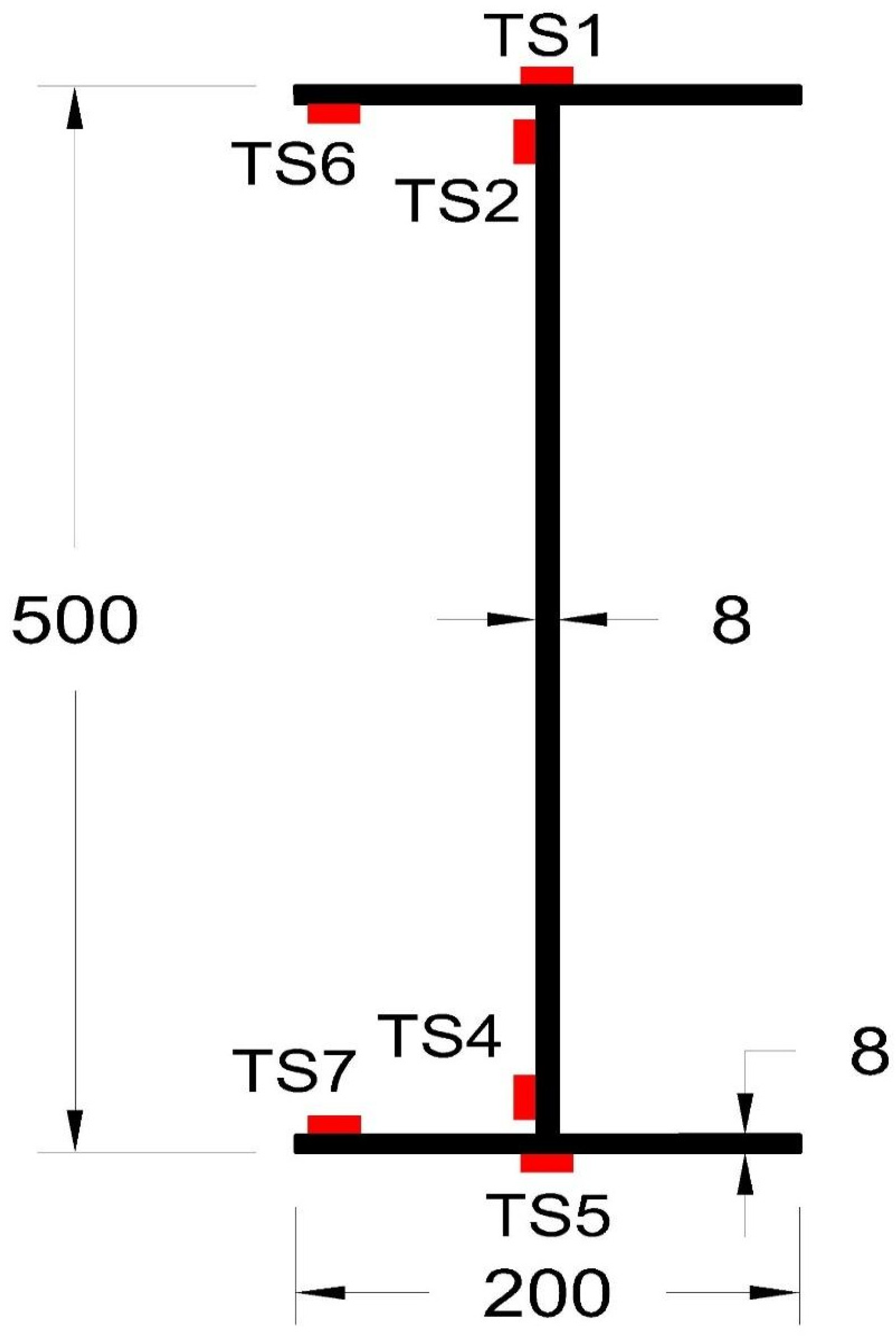 Applsci 13 05906 g002 Applsci 13 05906 g002