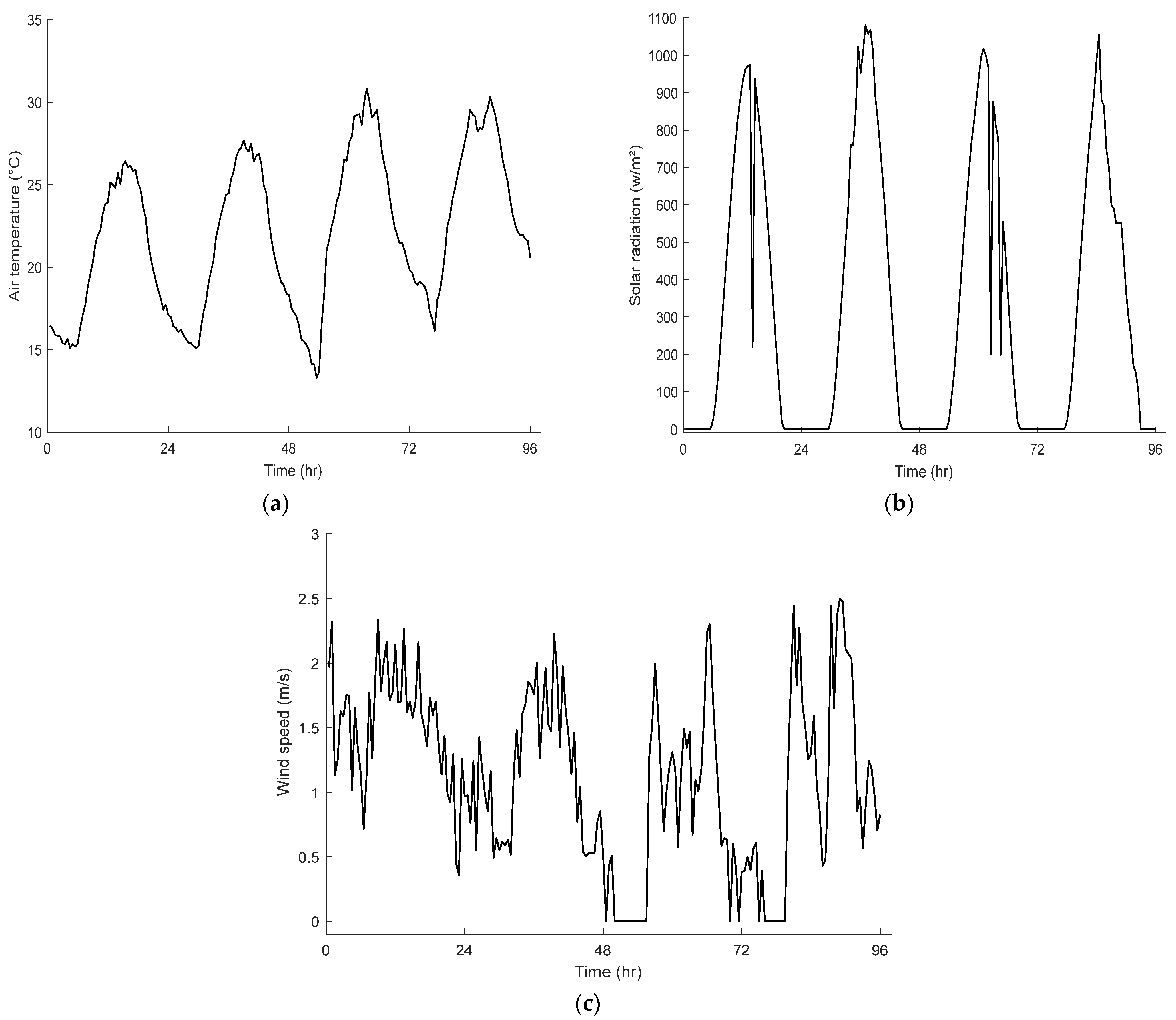 Applsci 13 05906 g005 Applsci 13 05906 g005