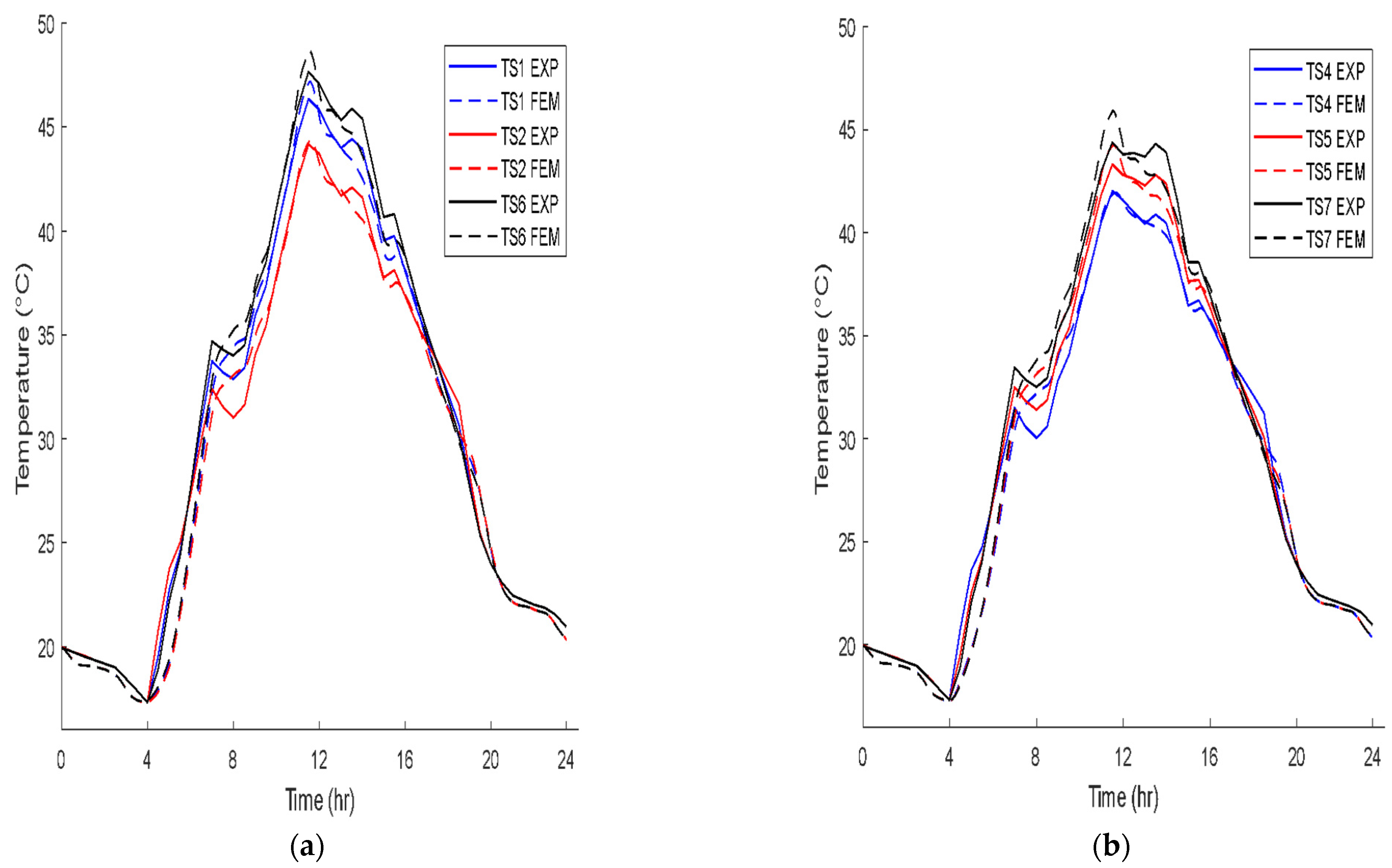 Applsci 13 05906 g006 Applsci 13 05906 g006