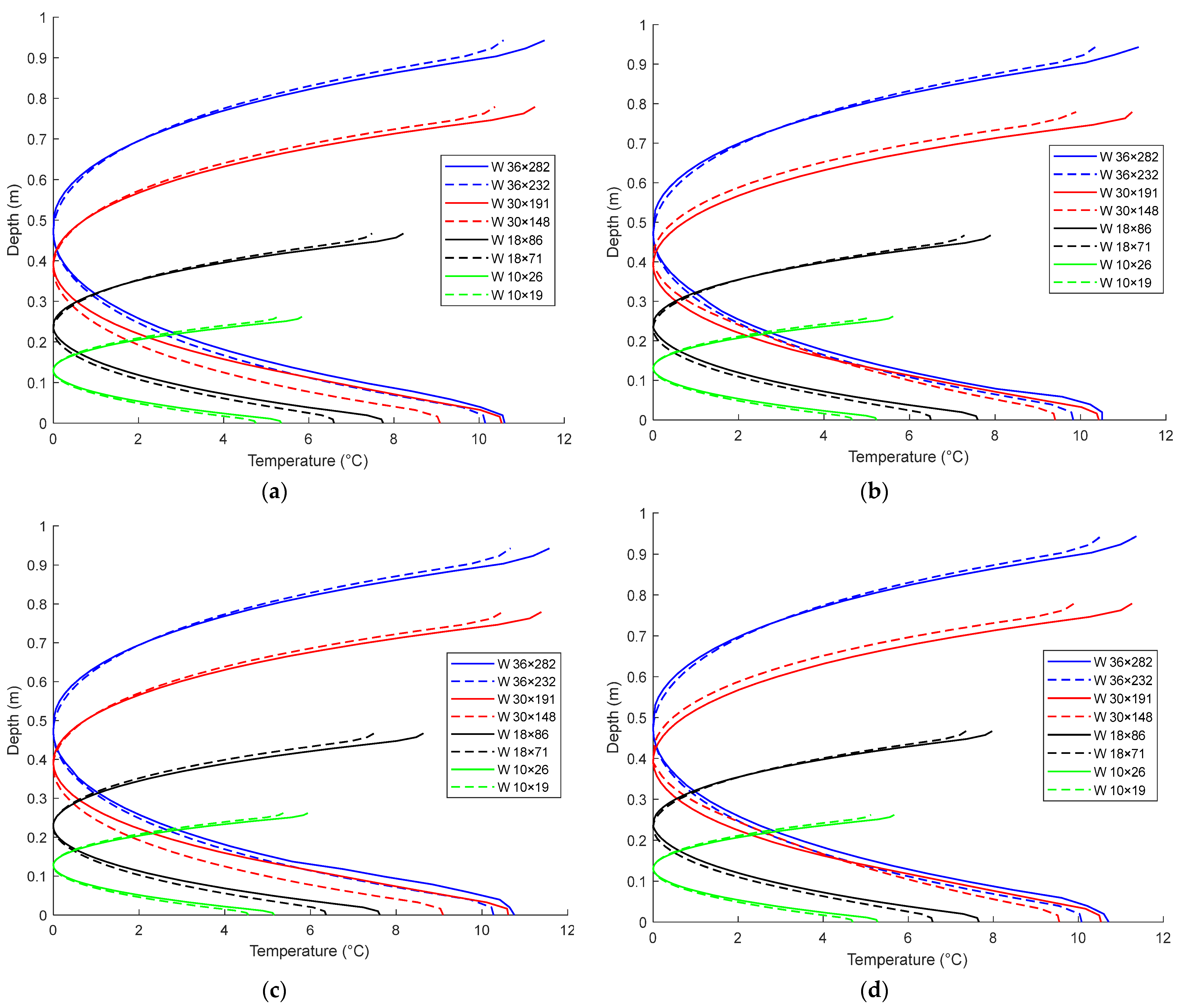 Applsci 13 05906 g007a Applsci 13 05906 g007a