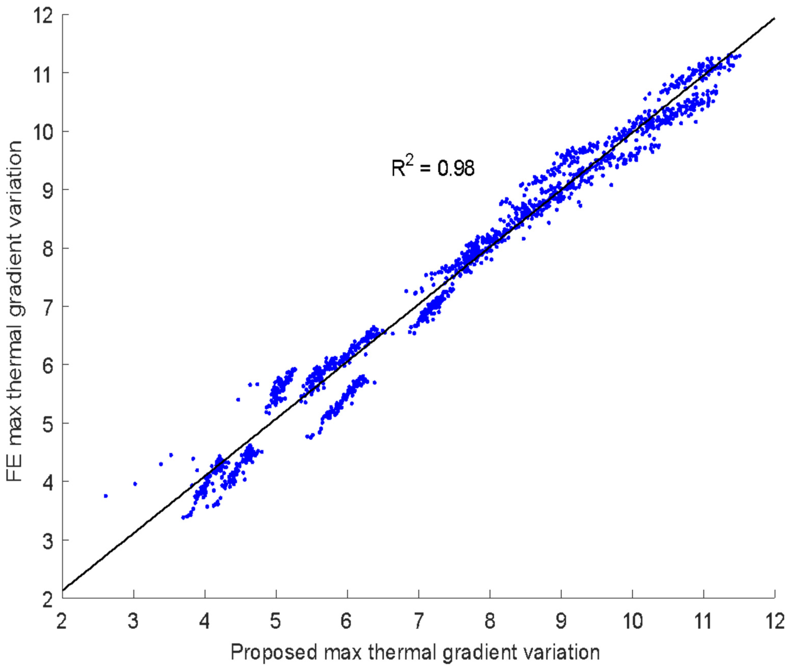 Applsci 13 05906 g008 Applsci 13 05906 g008