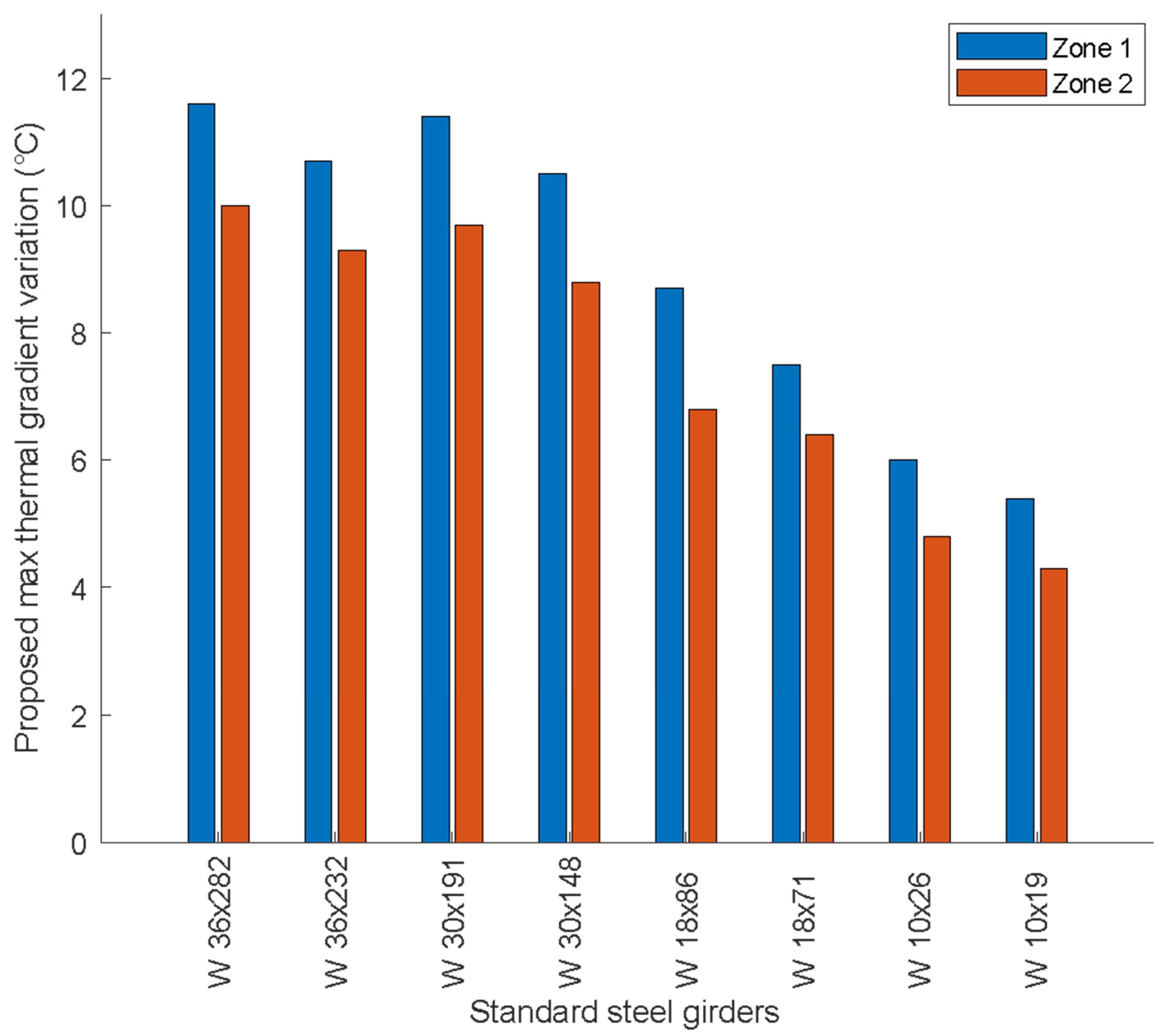 Applsci 13 05906 g010 Applsci 13 05906 g010