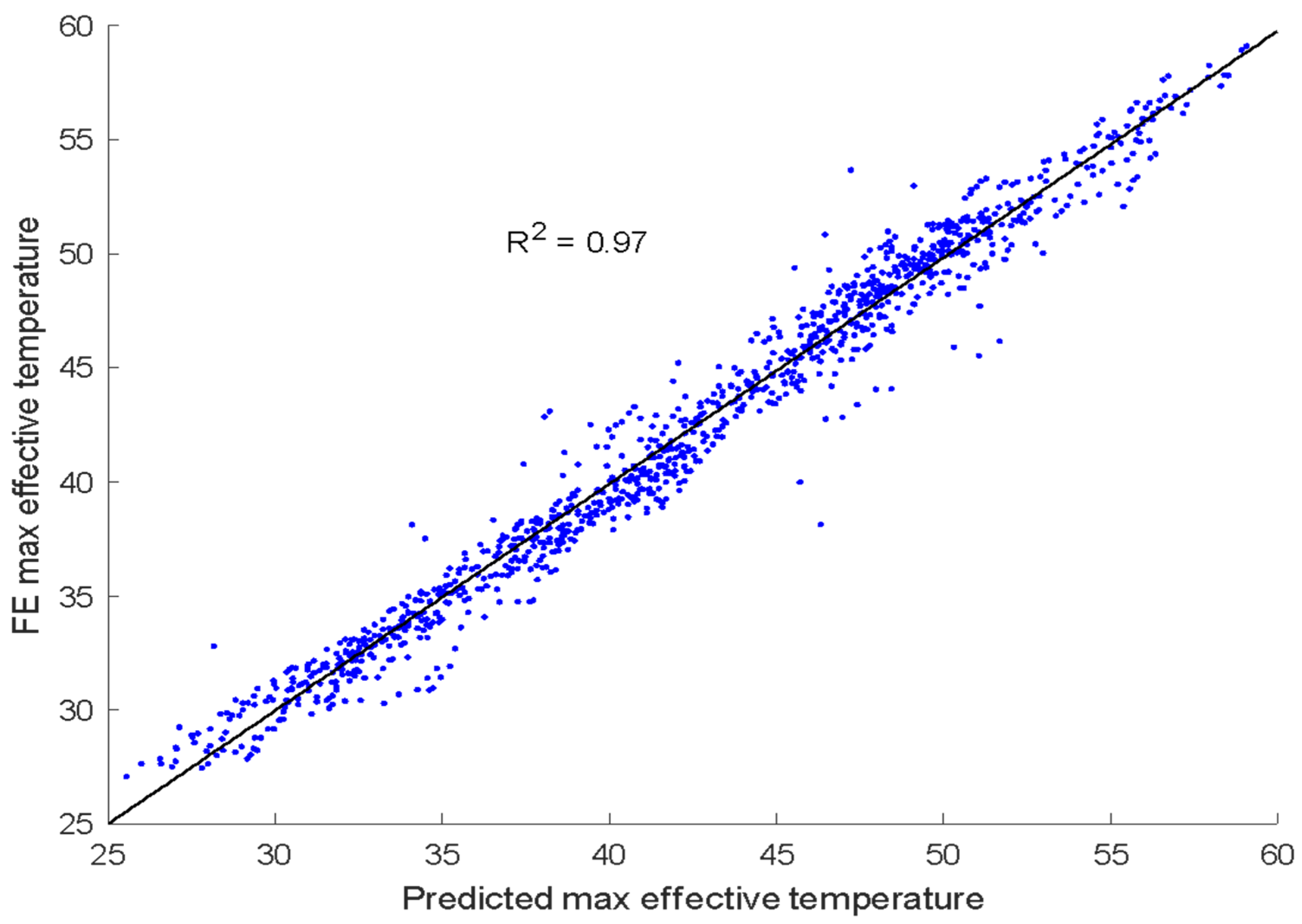 Applsci 13 05906 g011 Applsci 13 05906 g011