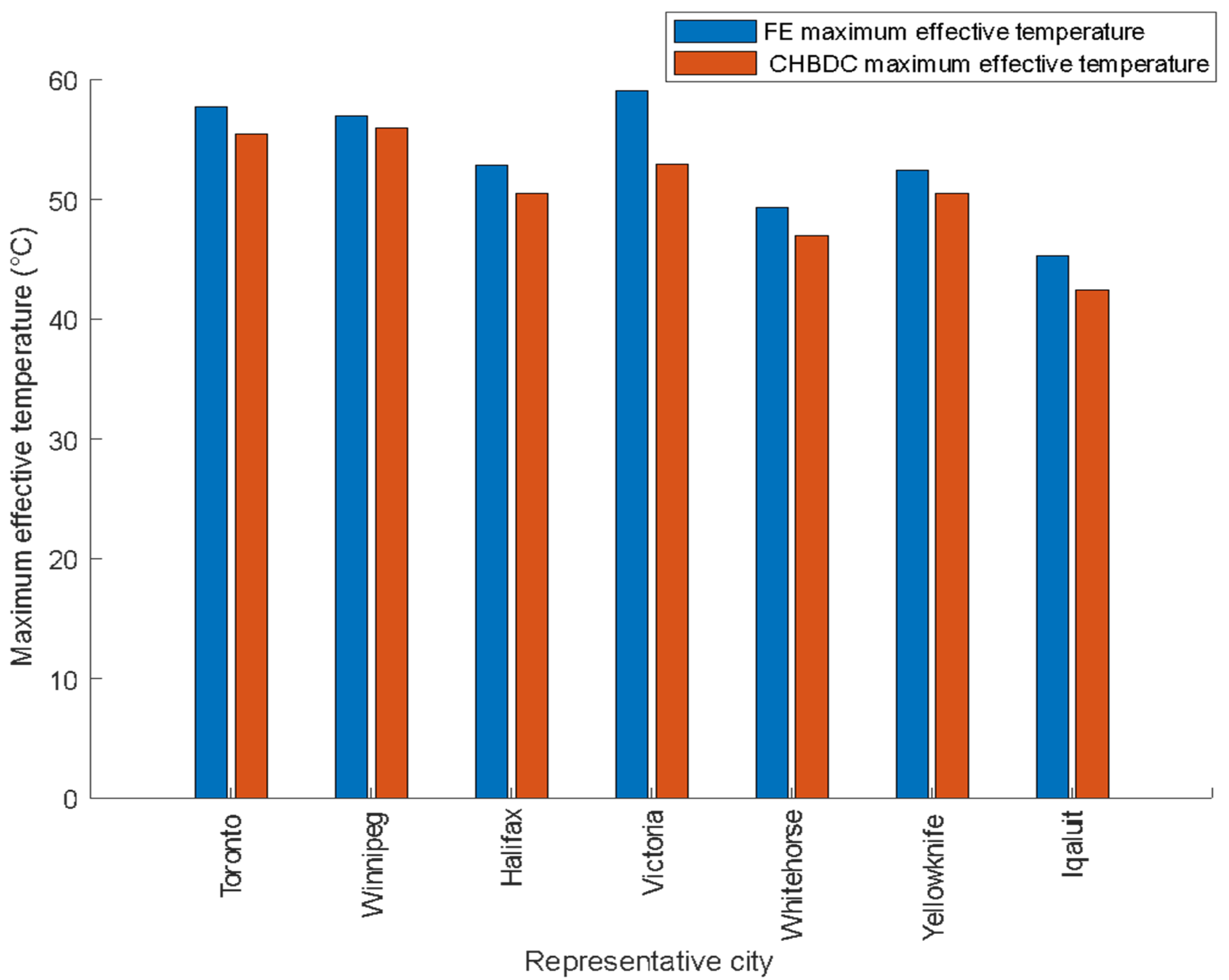 Applsci 13 05906 g012 Applsci 13 05906 g012