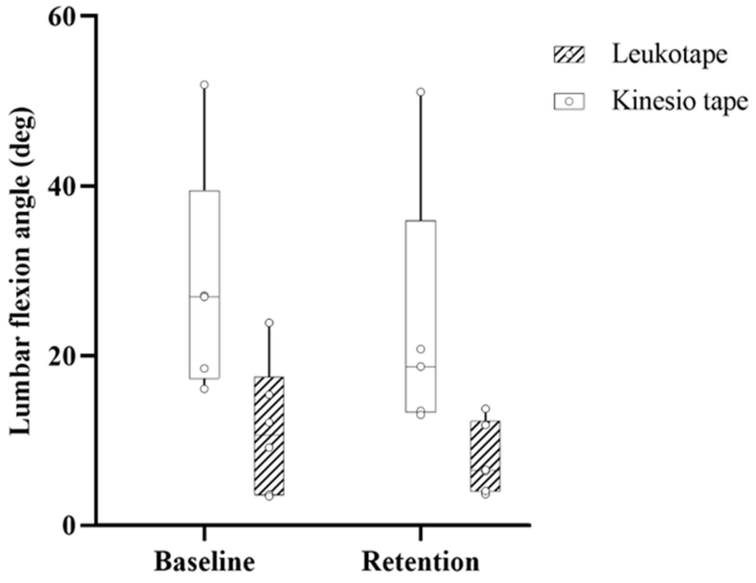 Applsci 13 05908 g002