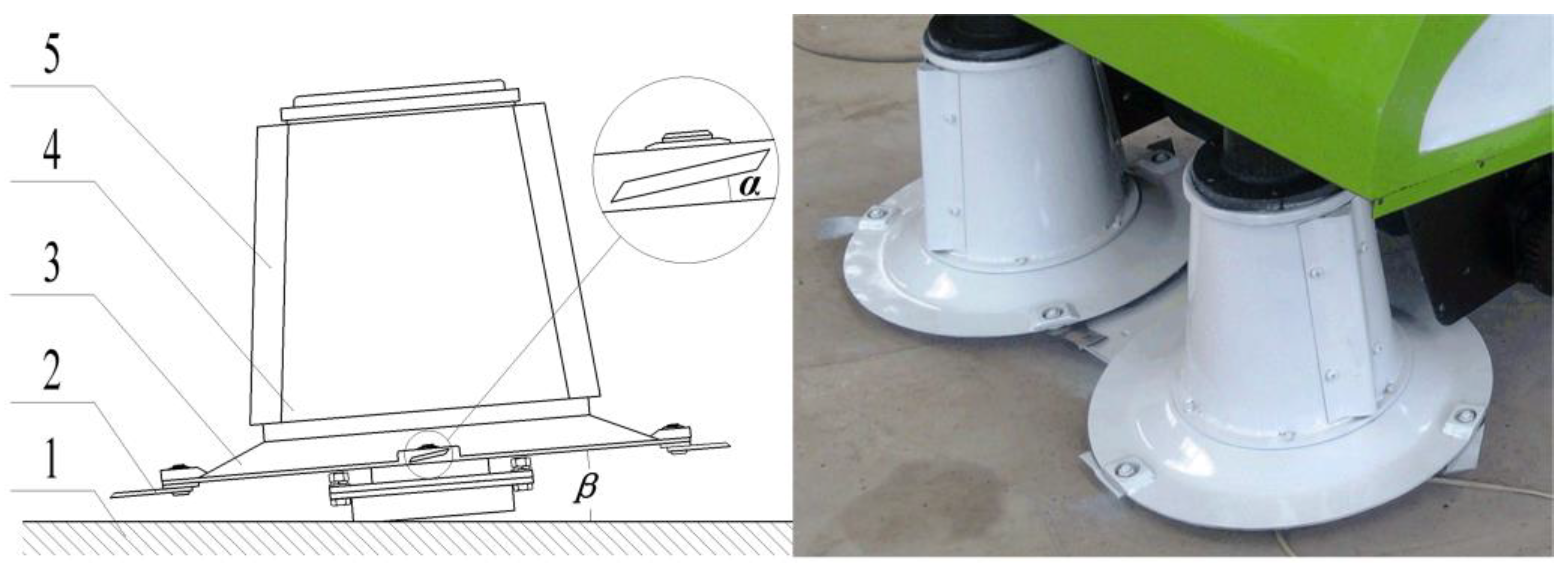 Applsci 13 05910 g001 Applsci 13 05910 g001