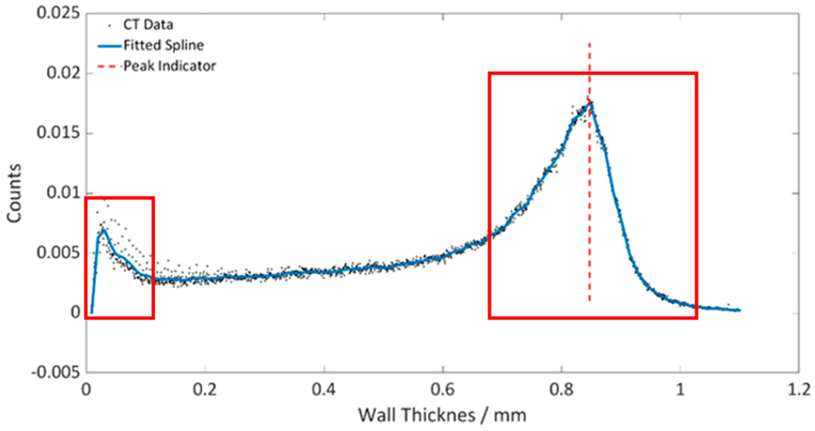 Applsci 13 05911 g003 Applsci 13 05911 g003