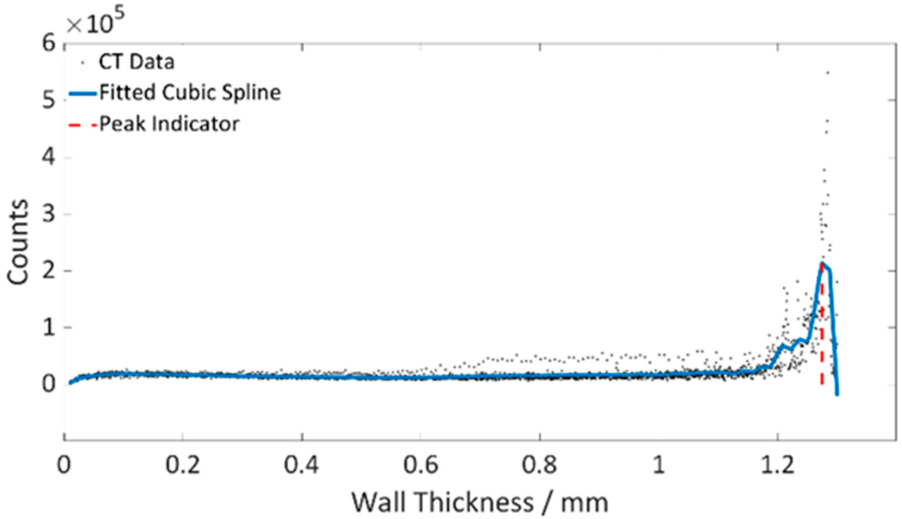 Applsci 13 05911 g007 Applsci 13 05911 g007