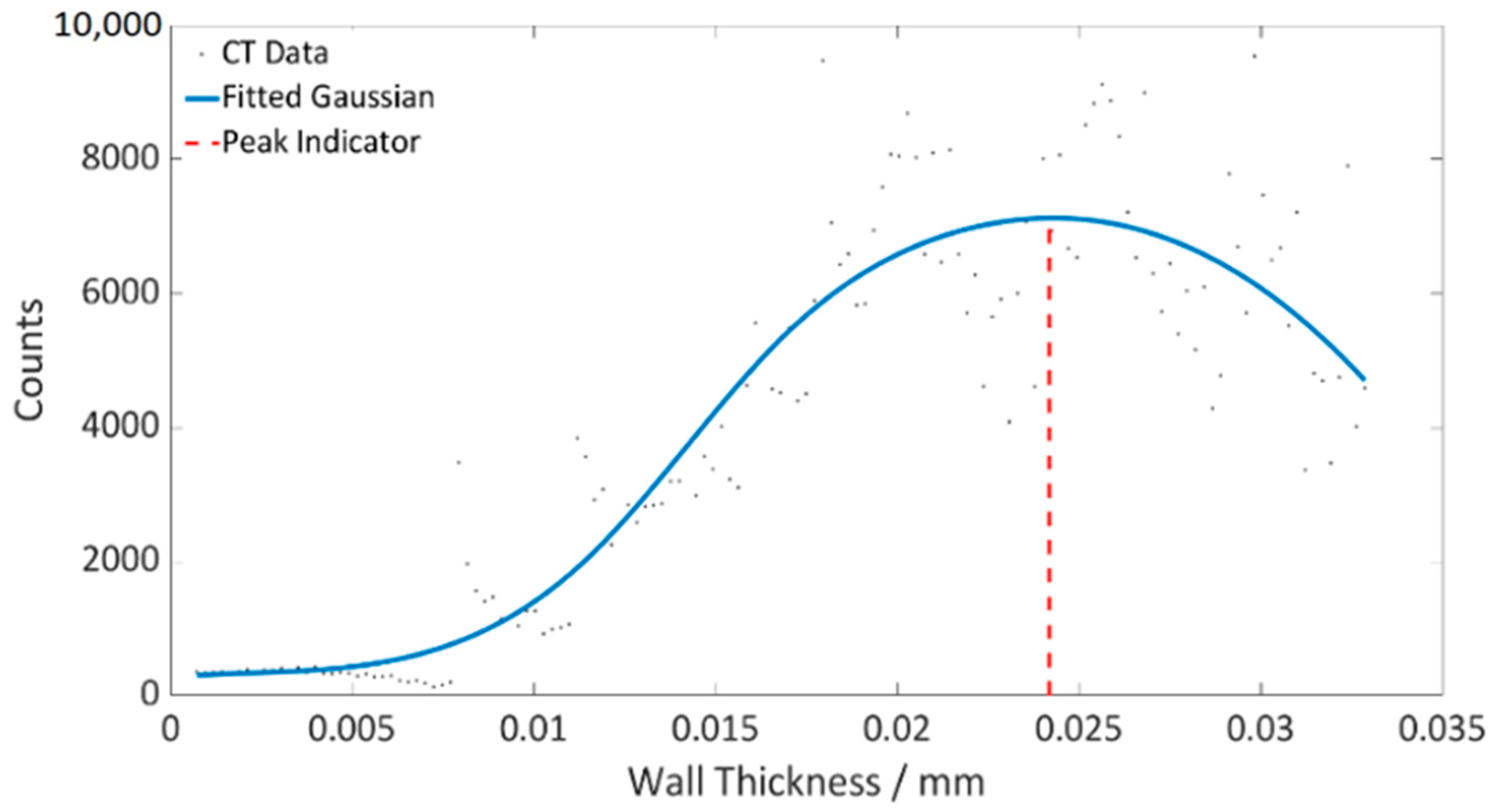 Applsci 13 05911 g008 Applsci 13 05911 g008