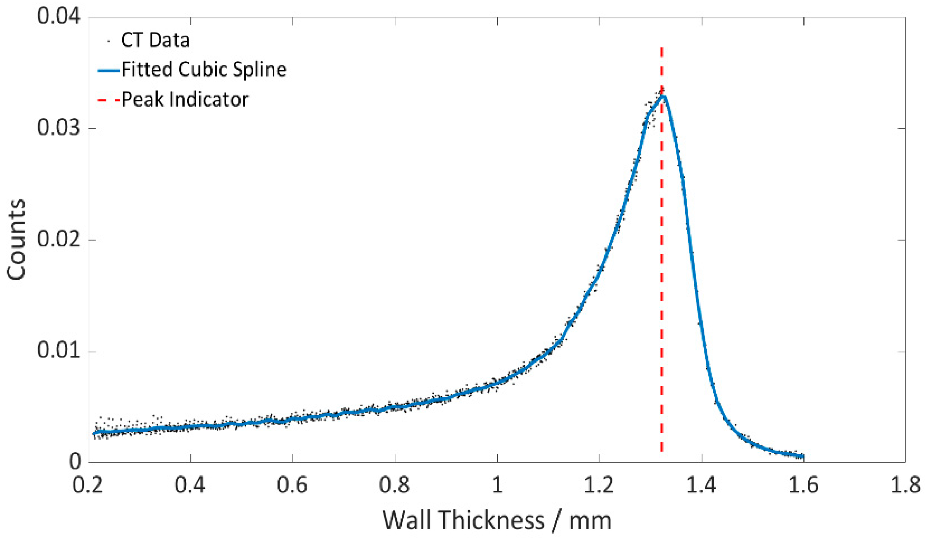 Applsci 13 05911 g009 Applsci 13 05911 g009