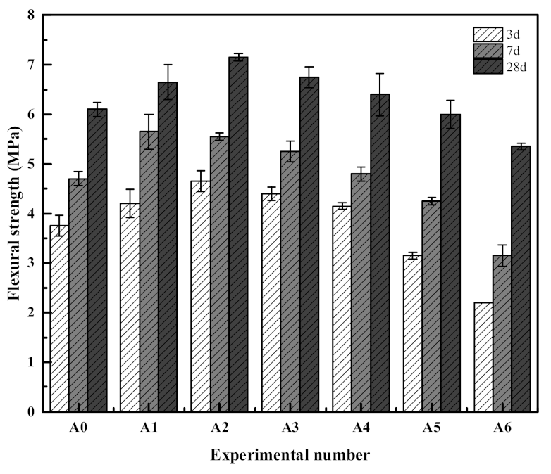 Applsci 13 05913 g002