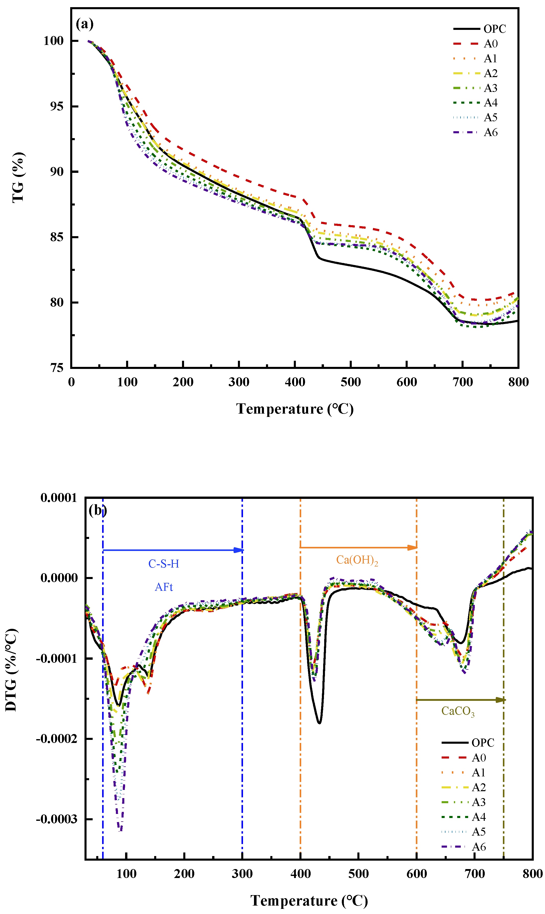 Applsci 13 05913 g006