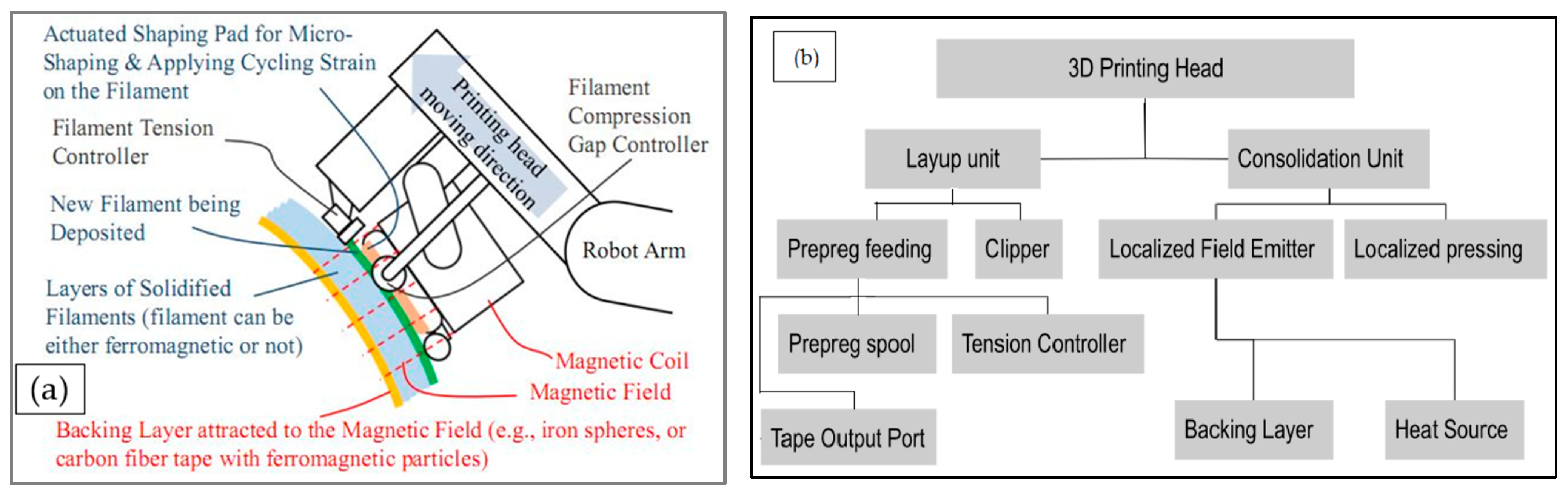 Applsci 13 05914 g005 Applsci 13 05914 g005
