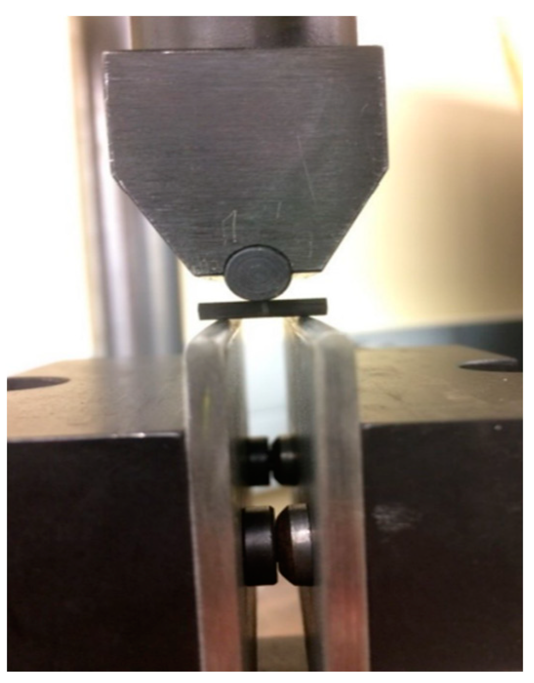 Applsci 13 05914 g009 Applsci 13 05914 g009