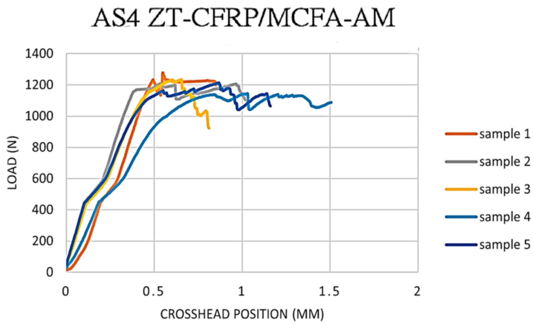 Applsci 13 05914 g011 Applsci 13 05914 g011